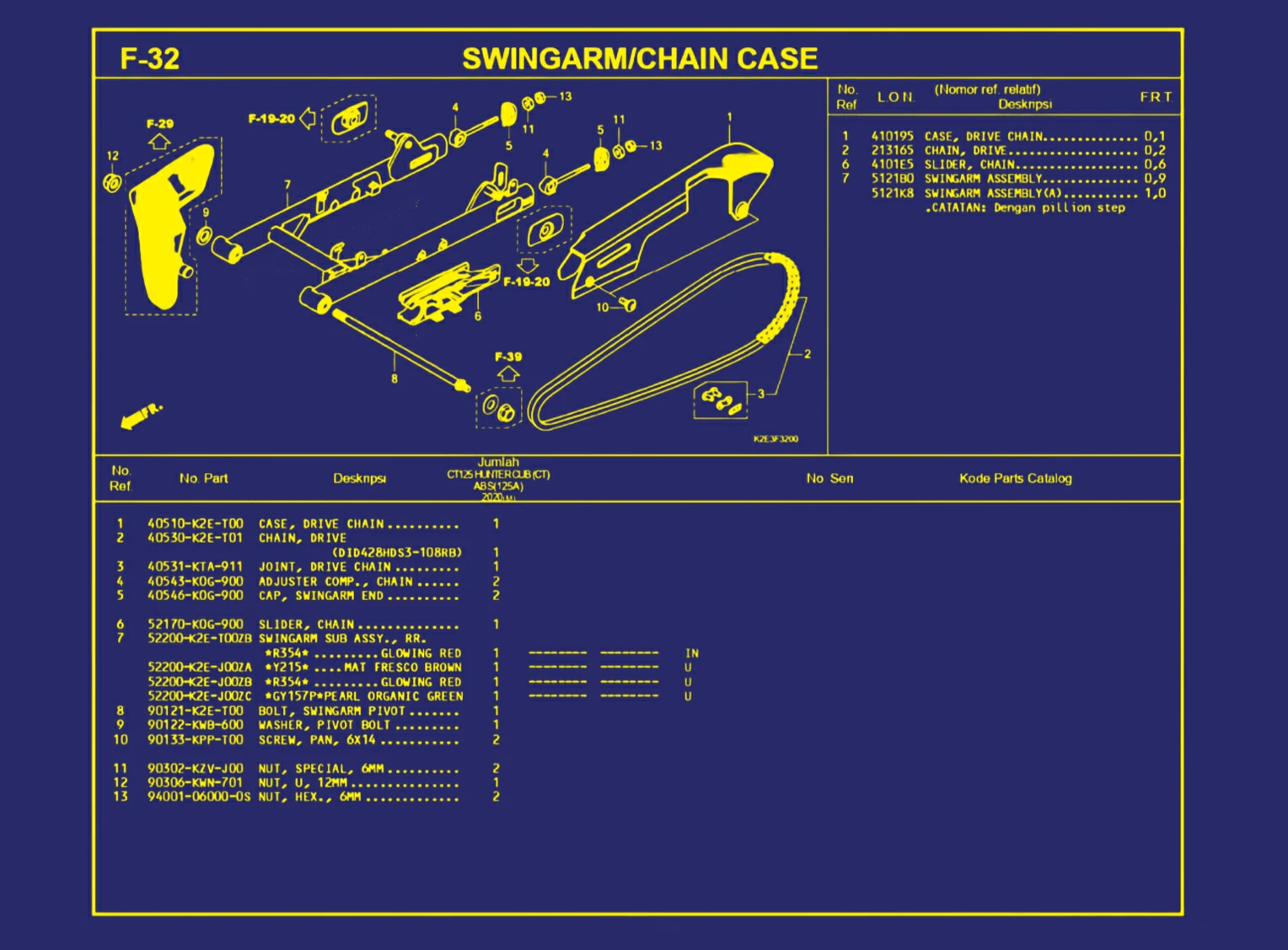 Swingarm atau Chain Case