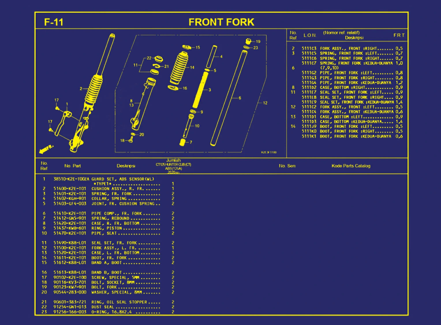 Front Fork