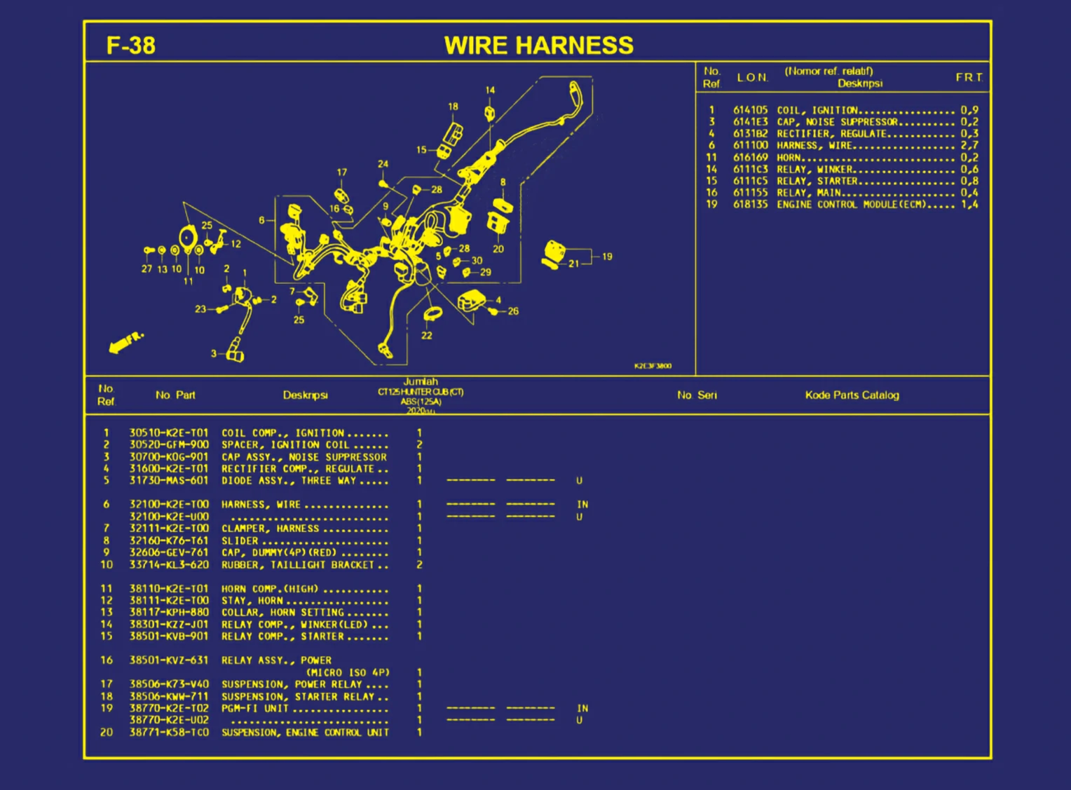 Wire Harness 1
