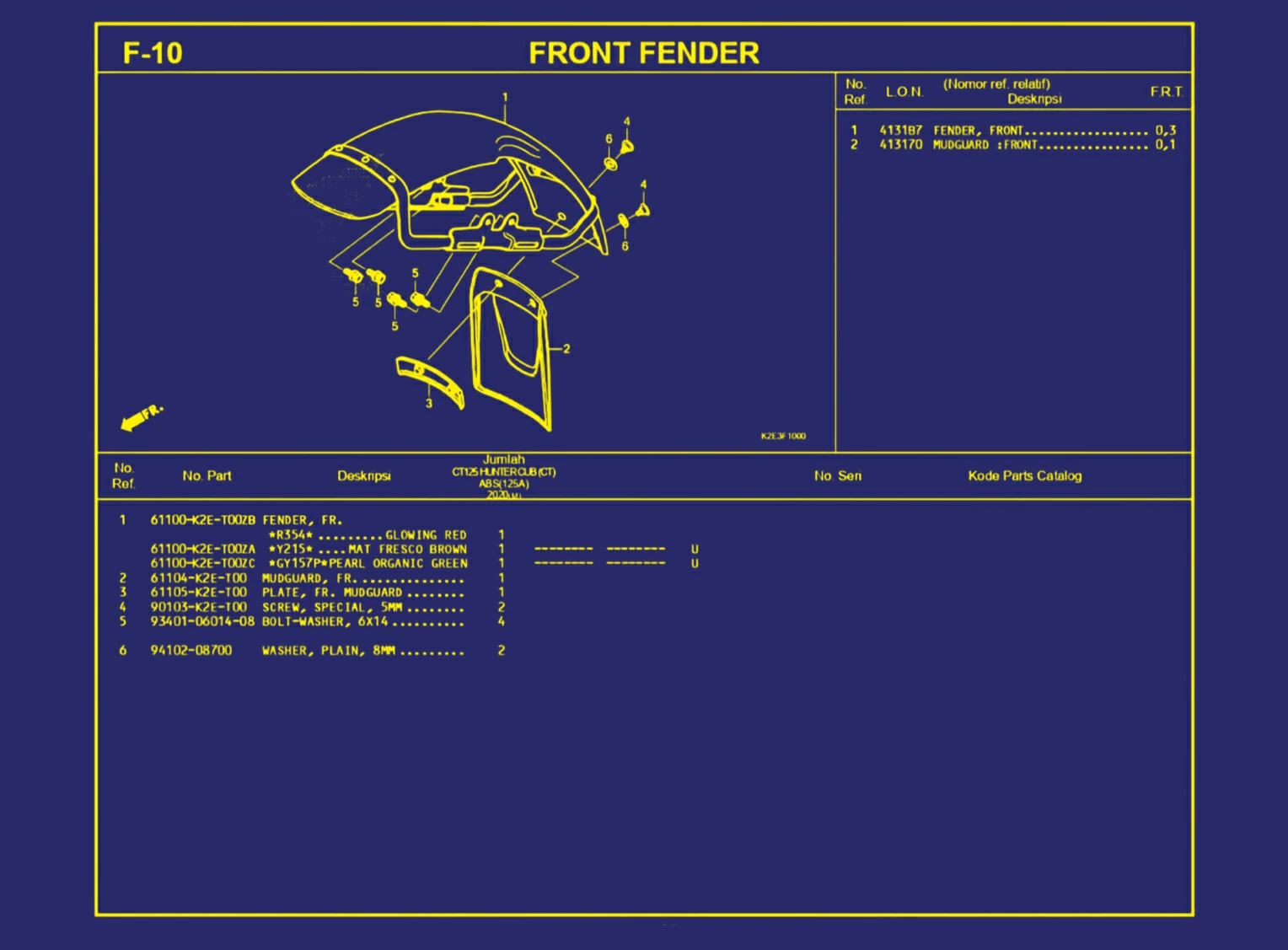 Front Fender