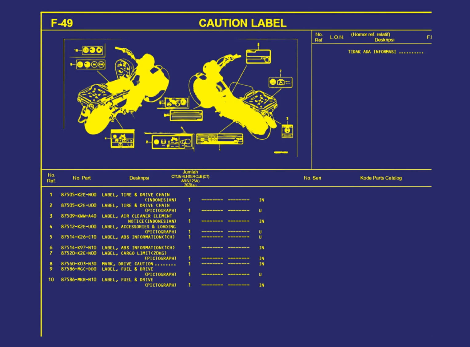 Caution Label