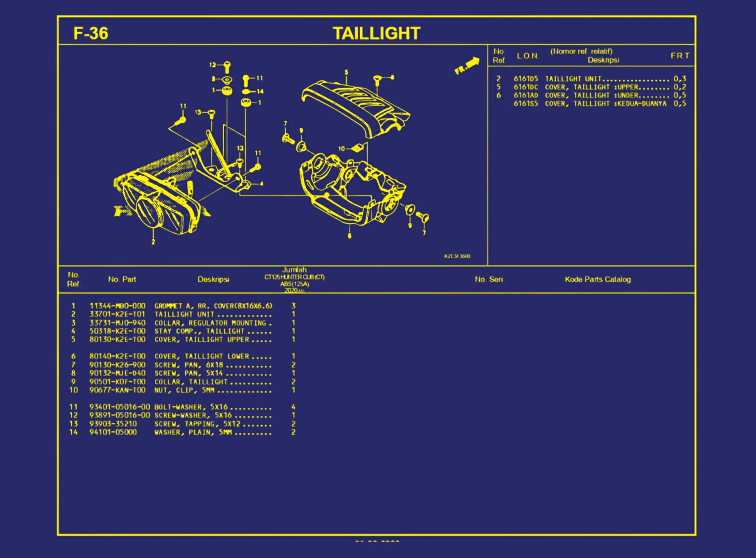 Taillight