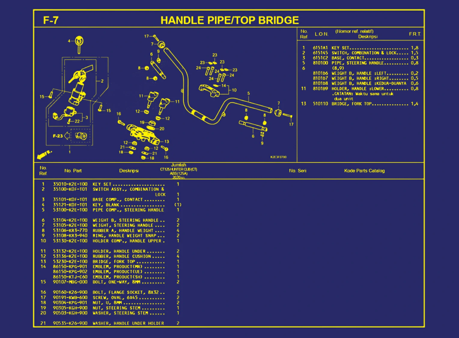Handle Pipe atau Top Bridge 1