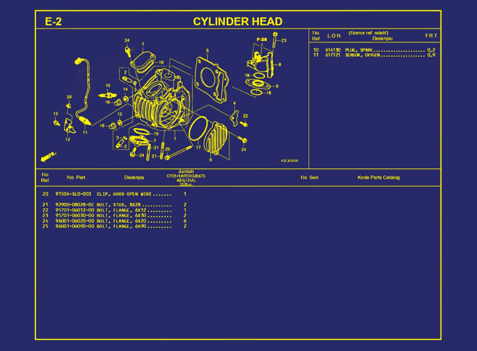 Cylinder Head 2
