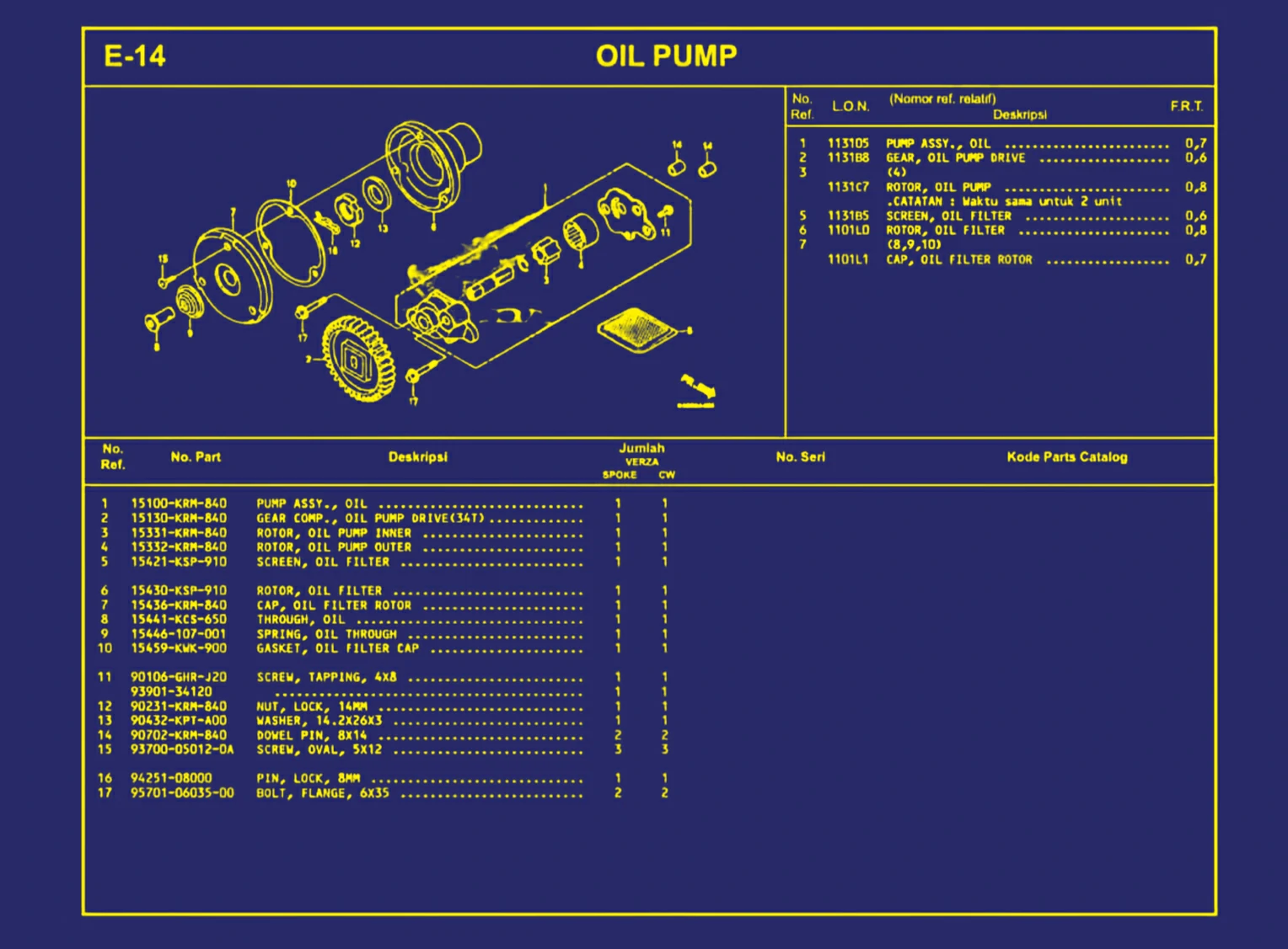 Oil Pump