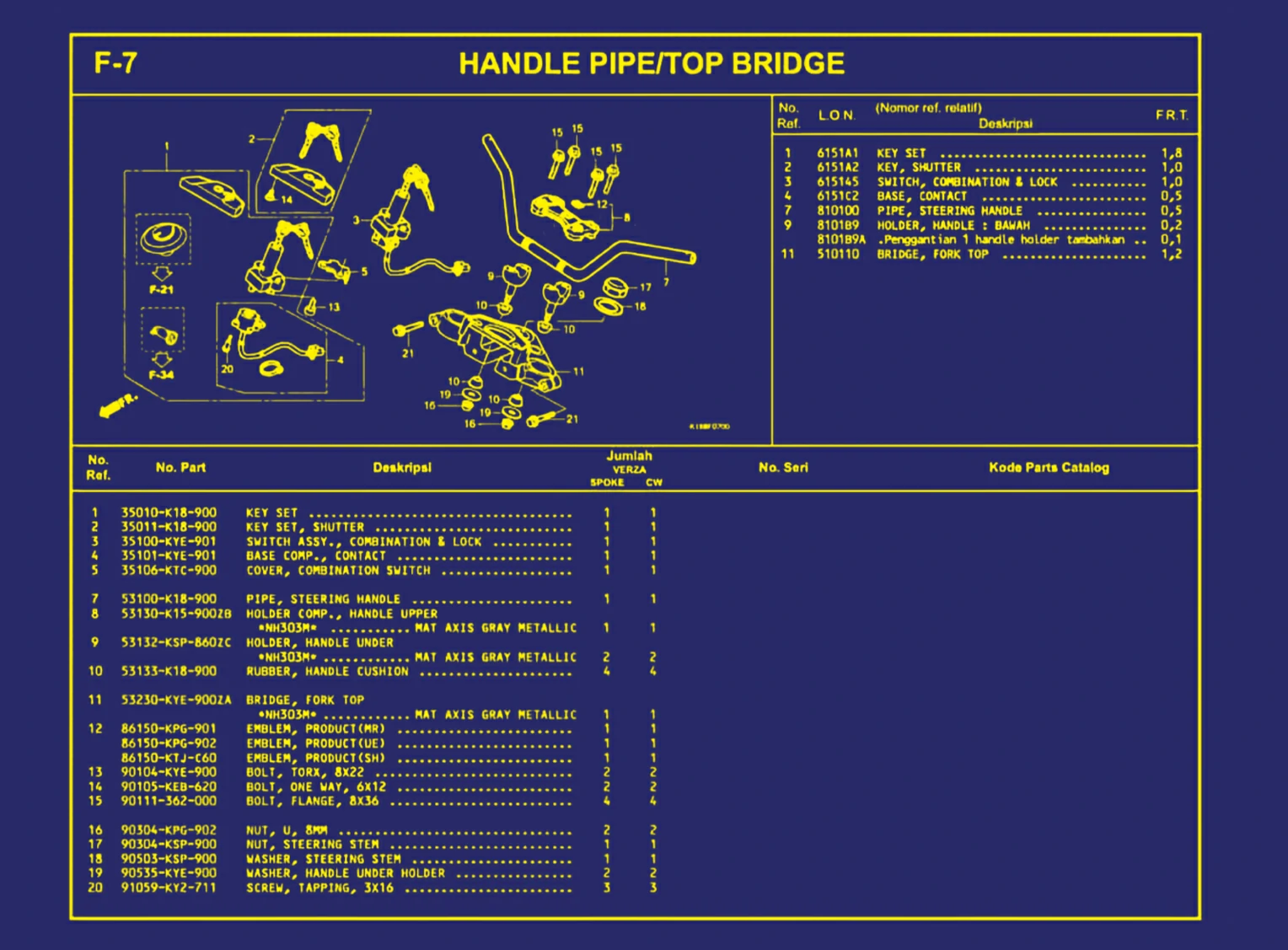 Handle Pipe atau Top Bridge 1