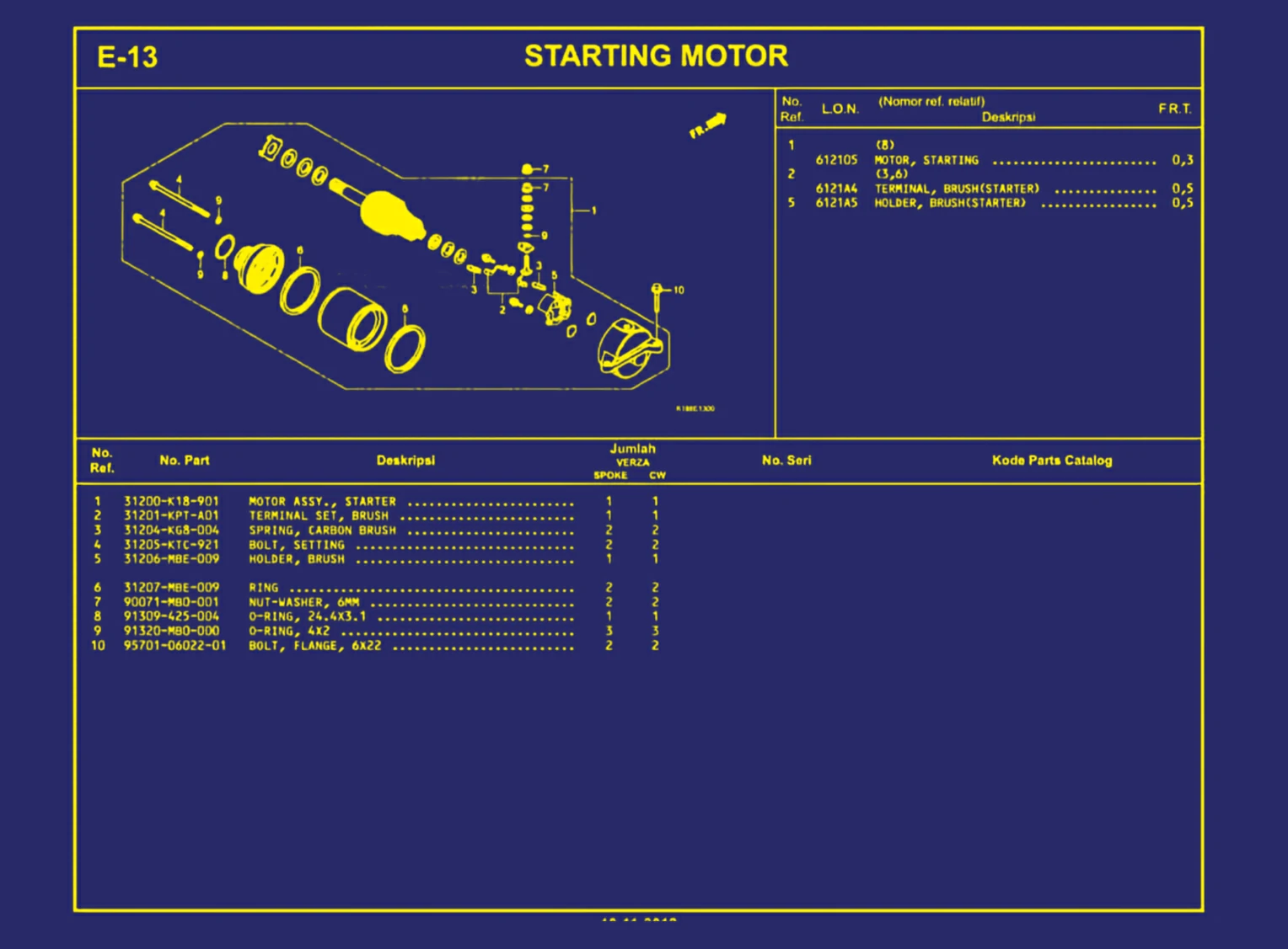 Starting Motor