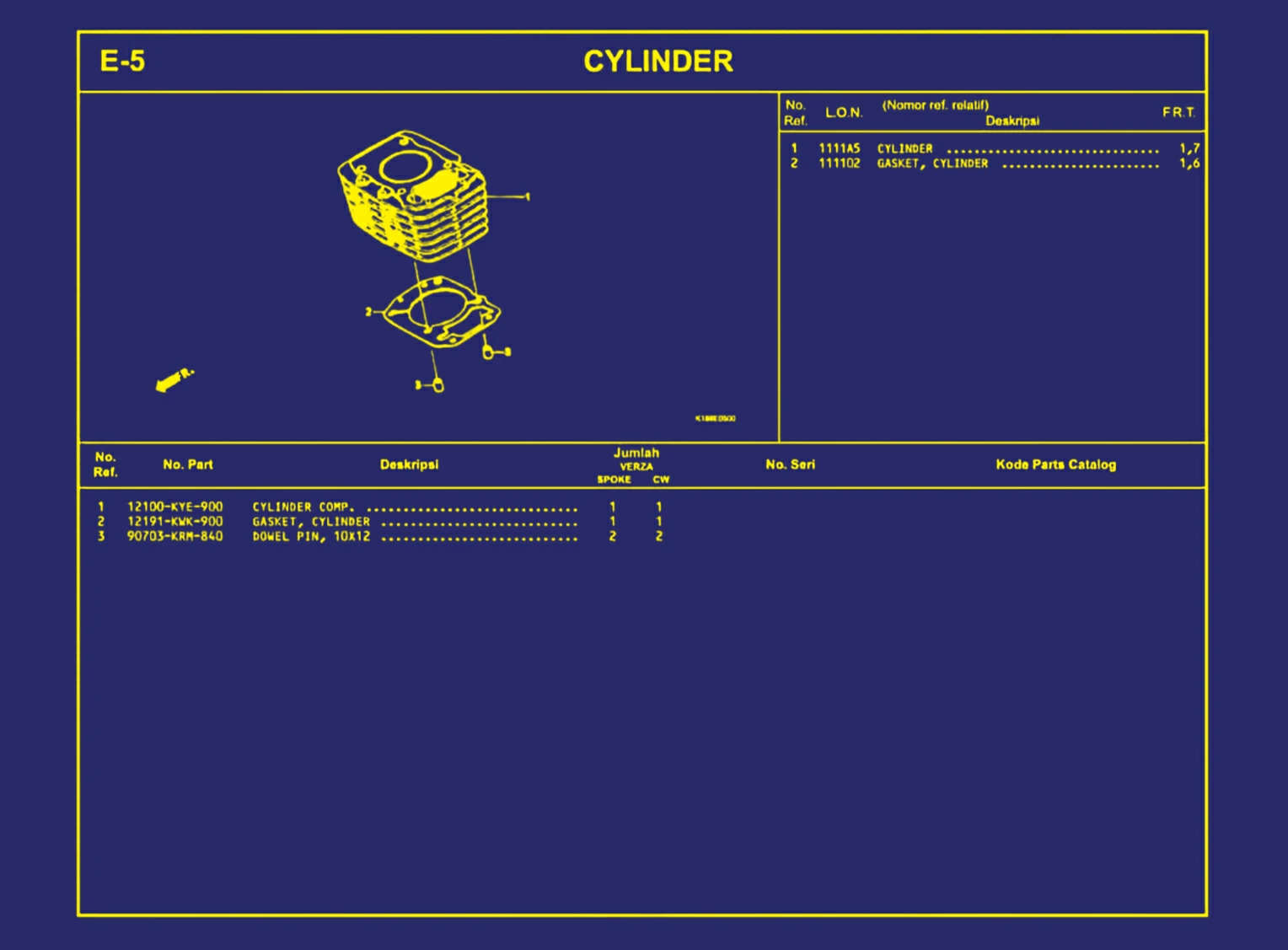 Cylinder