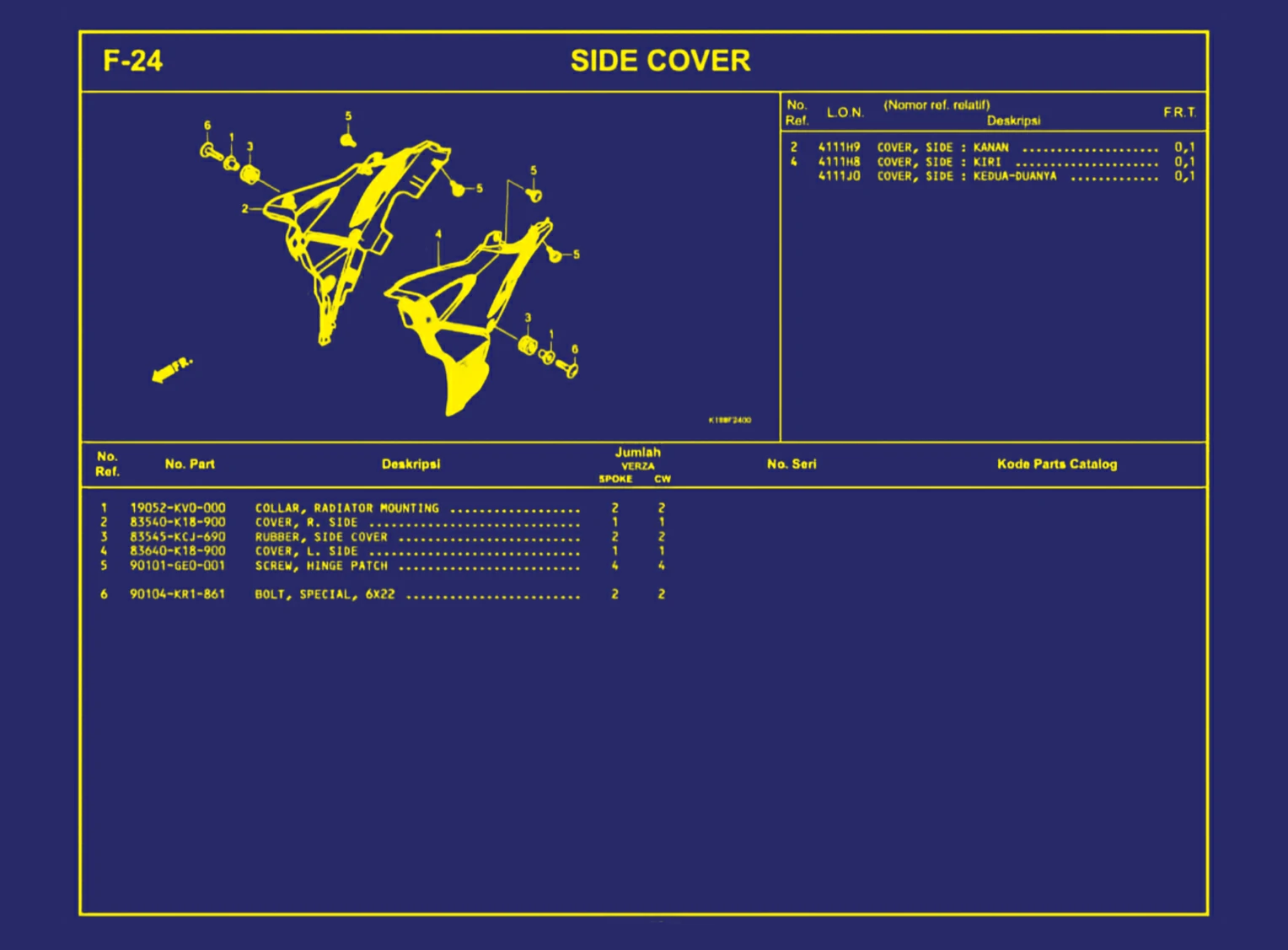 Side Cover