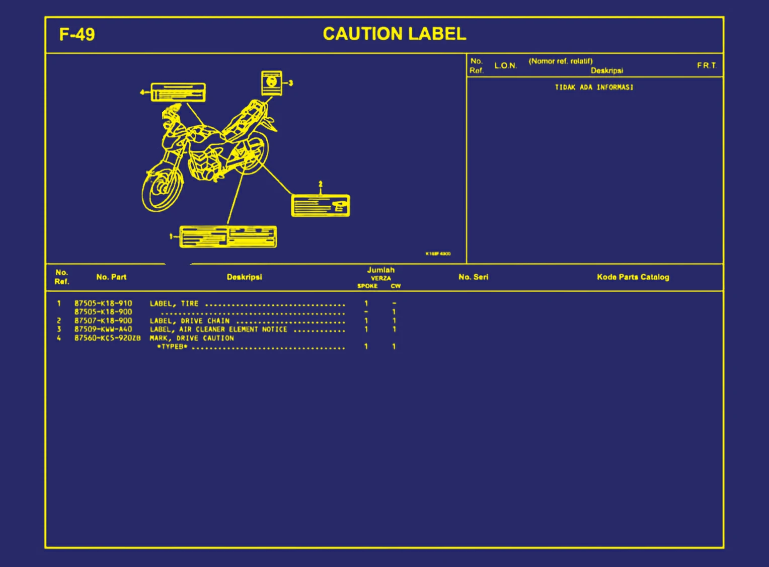 Caution Label