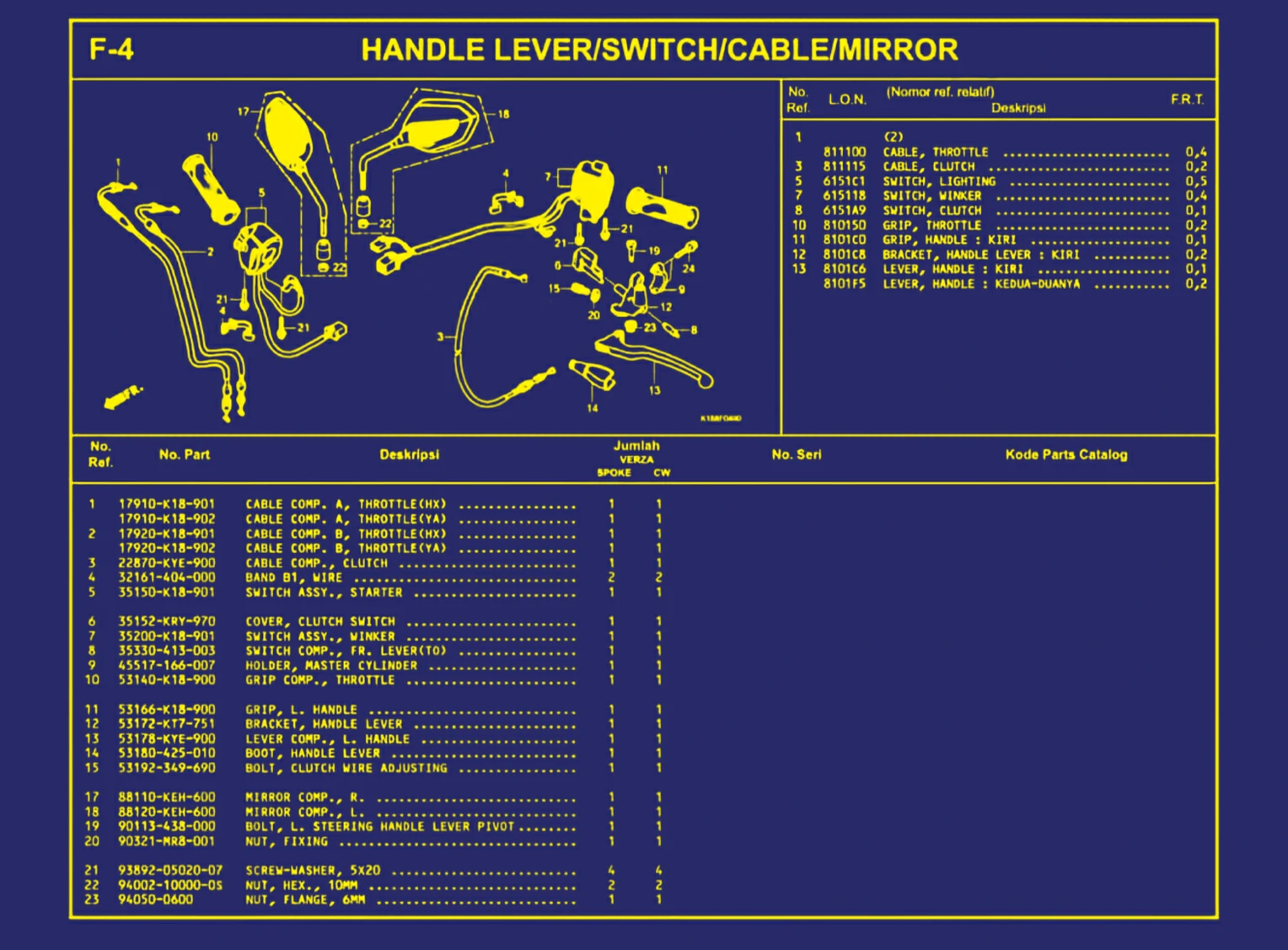 Handle Lever atau Switch atau Cable atau Mirror 1