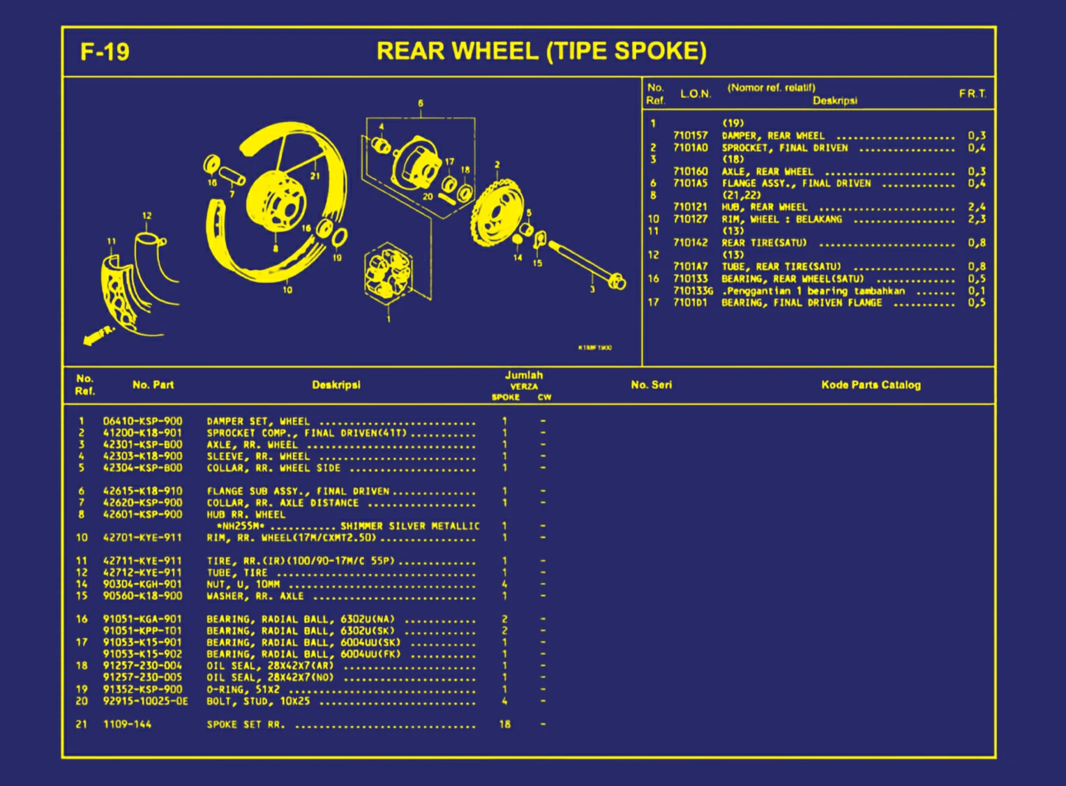 Rear Wheel (Tipe Spoke)
