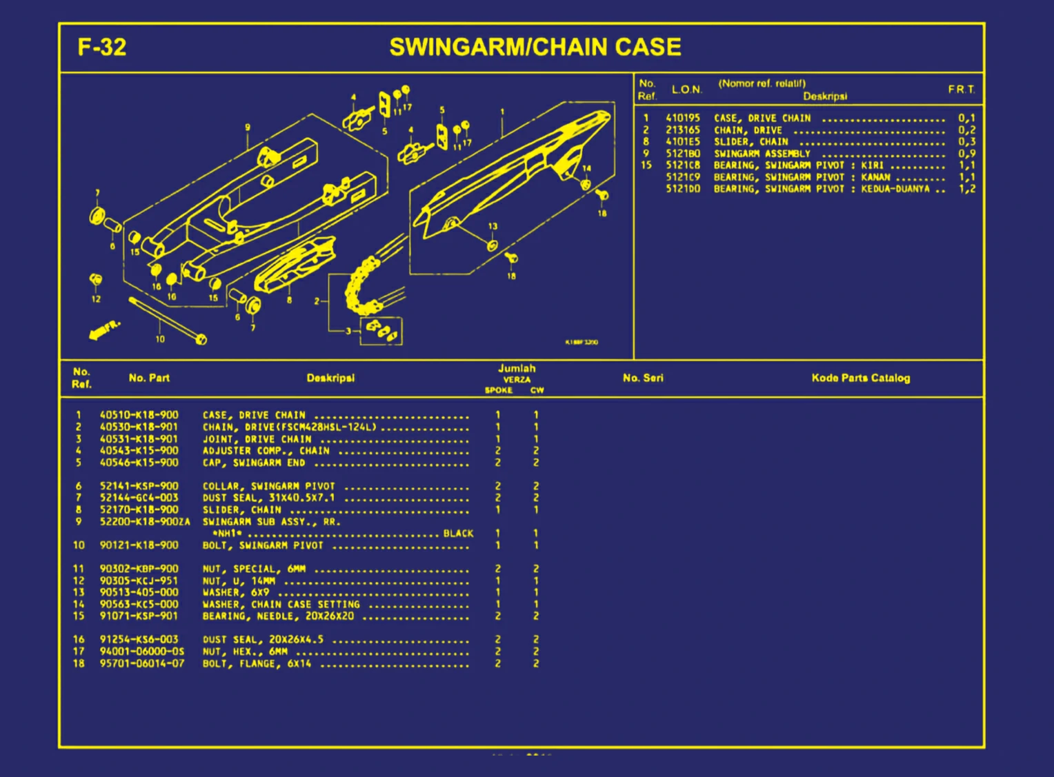 Swingarm atau Chain Case