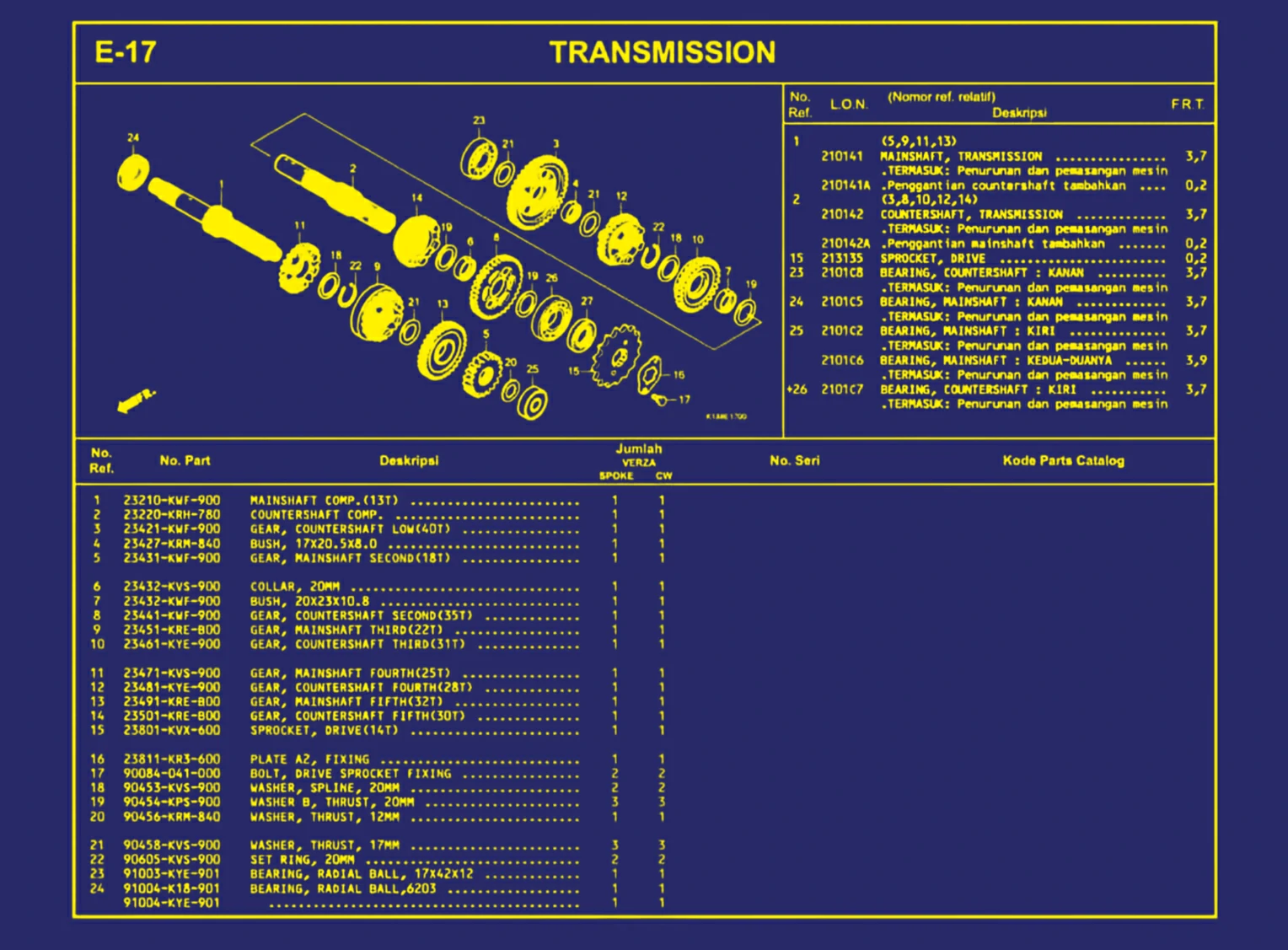 Transmission 1