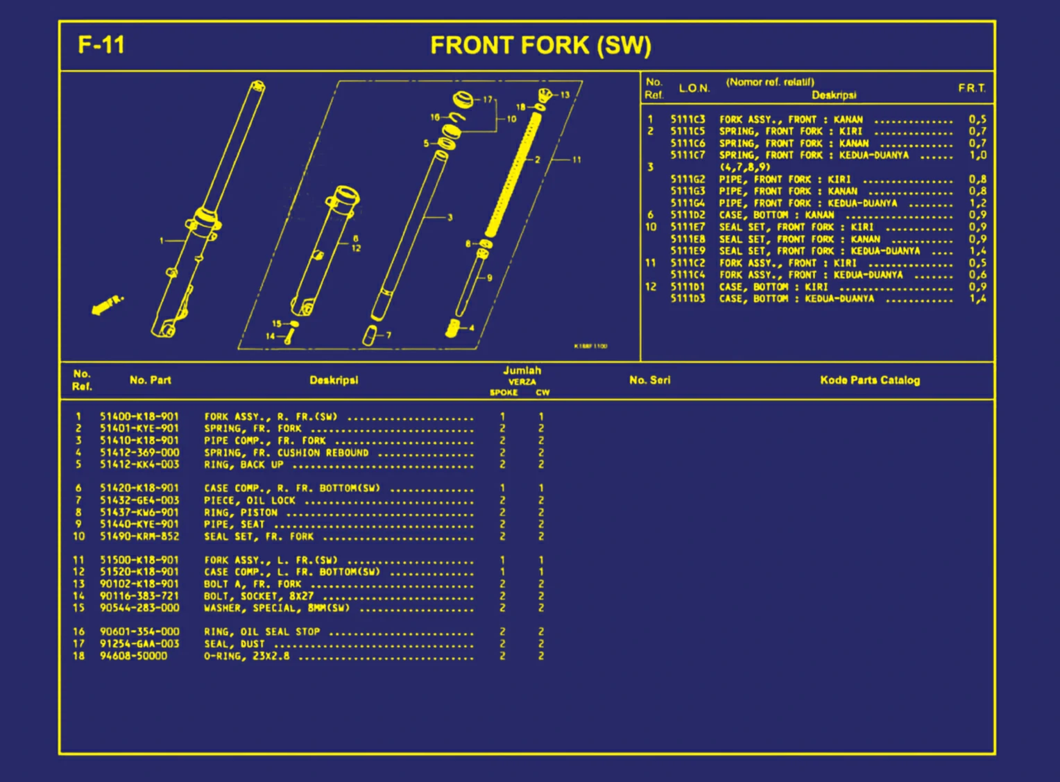 Front Fork (SW)