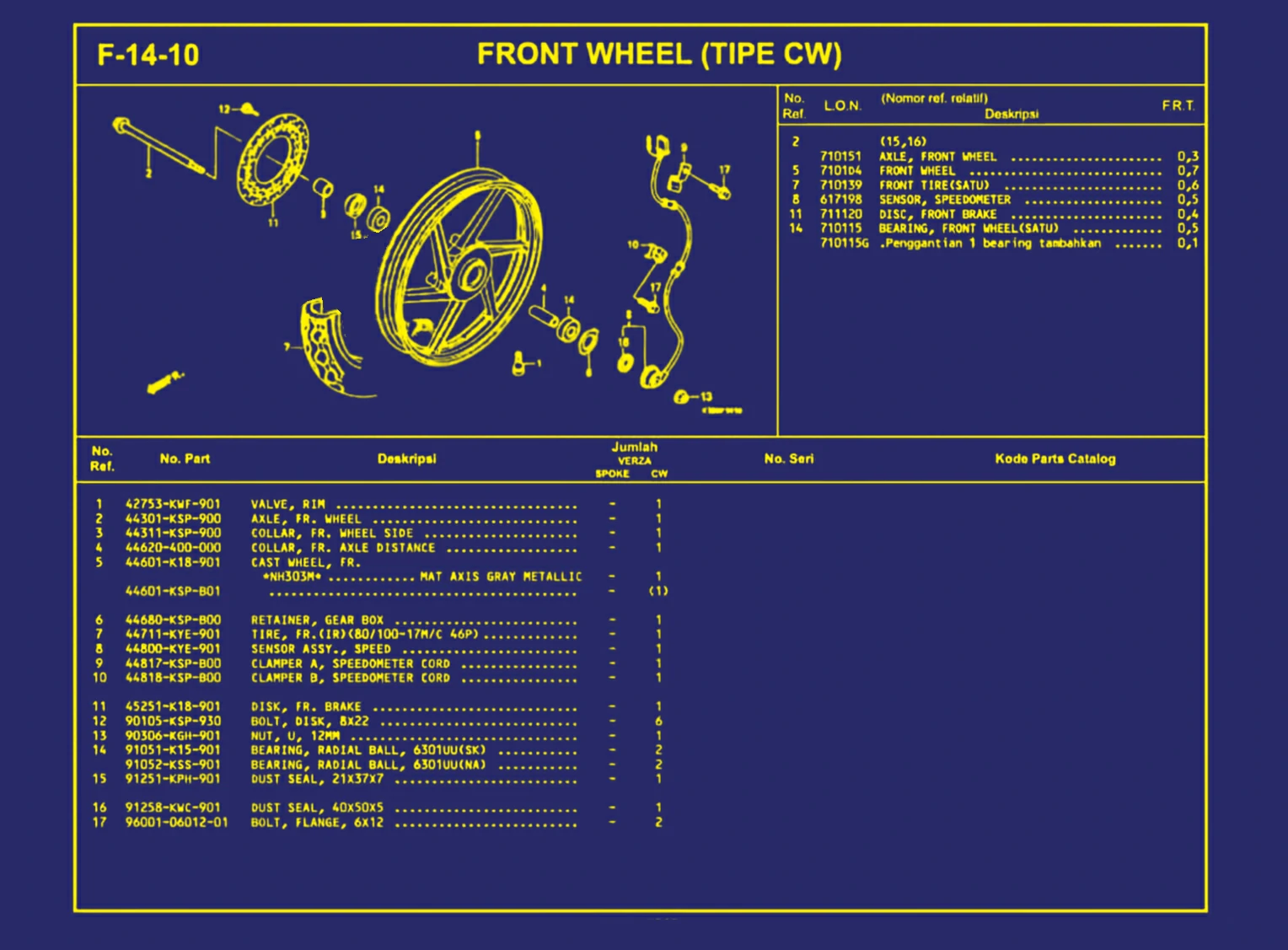 Front Wheel (Tipe CW)