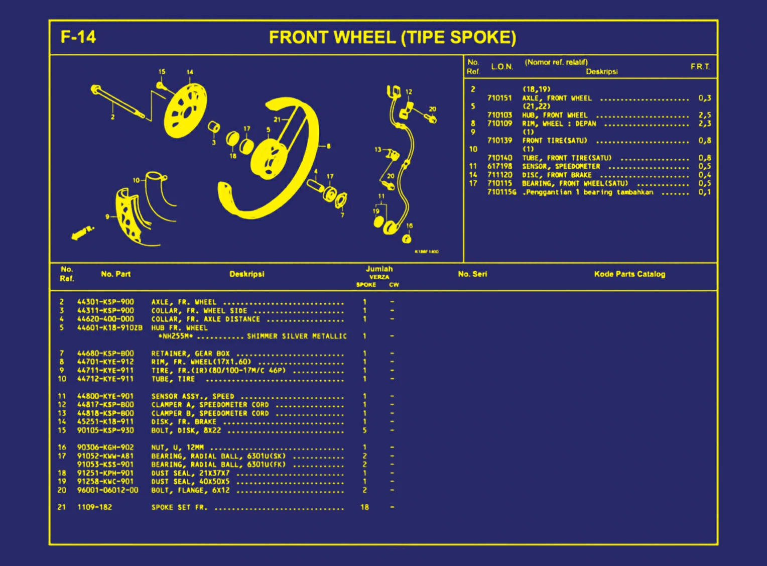 Front Wheel (Tipe Spoke)