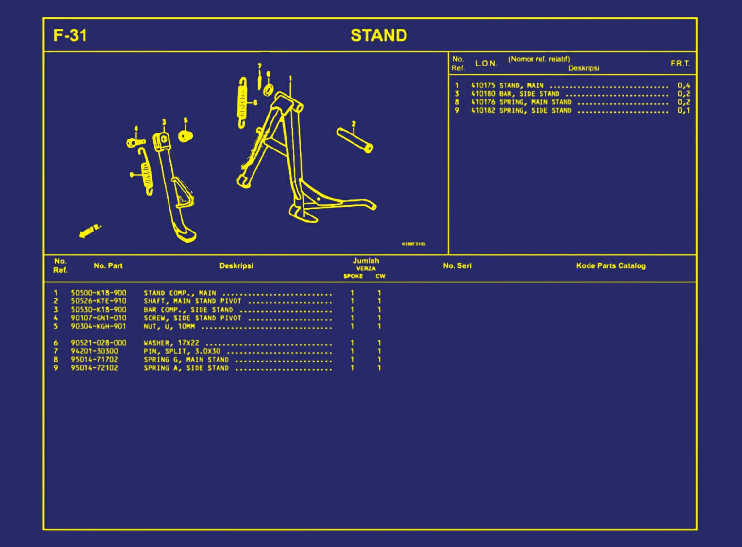 Stand