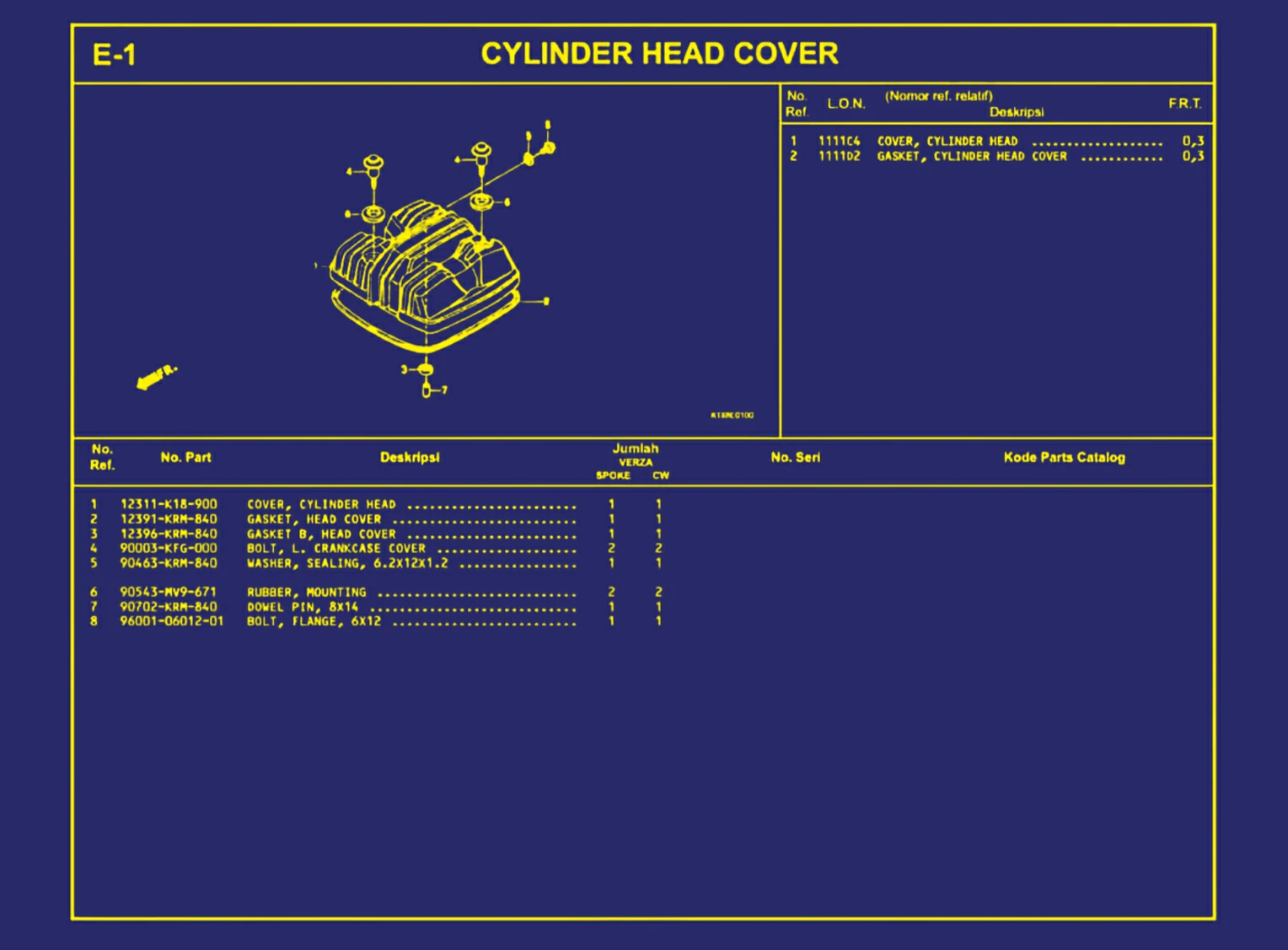 Cylinder Head Cover