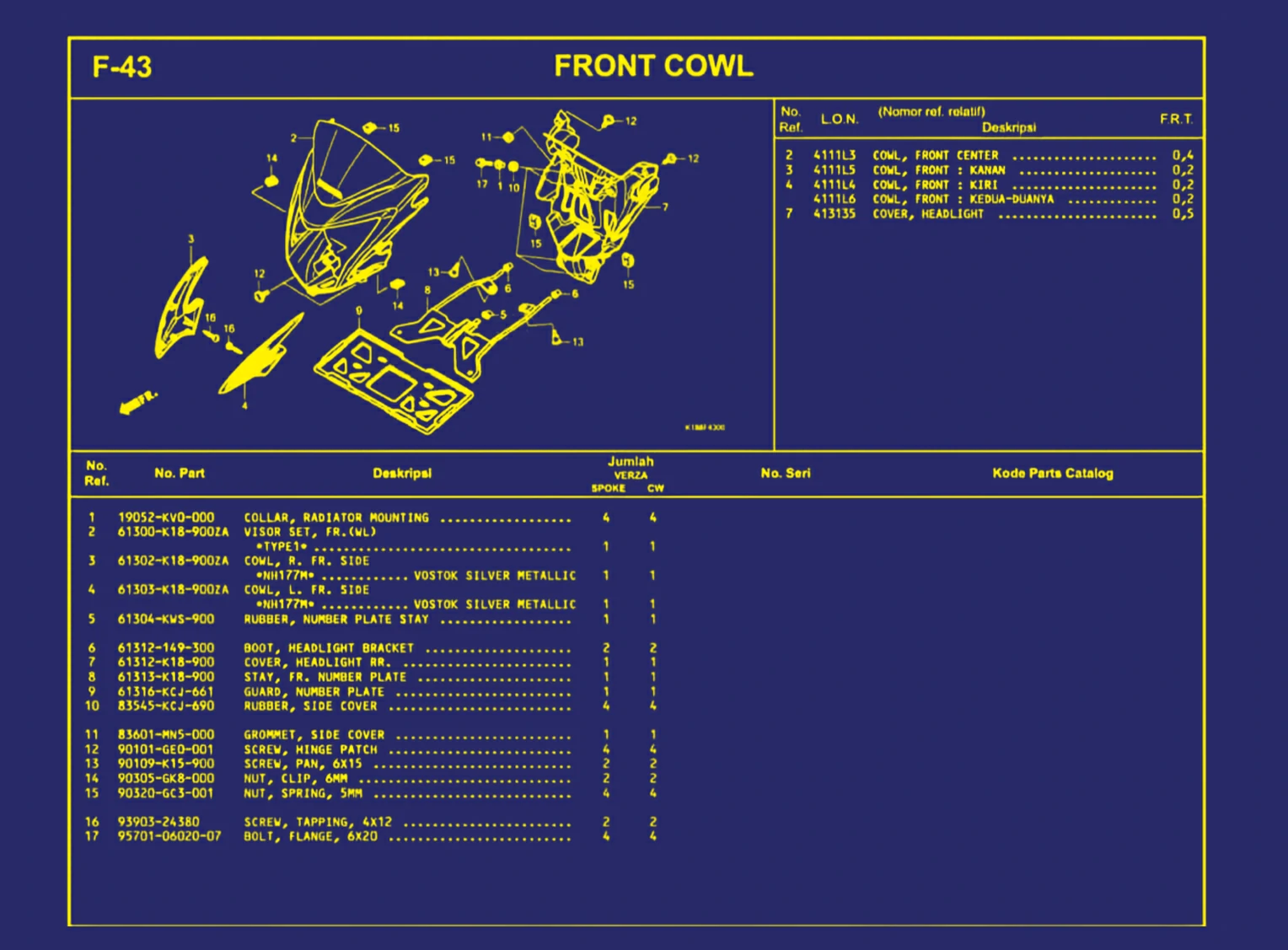 Front Cowl