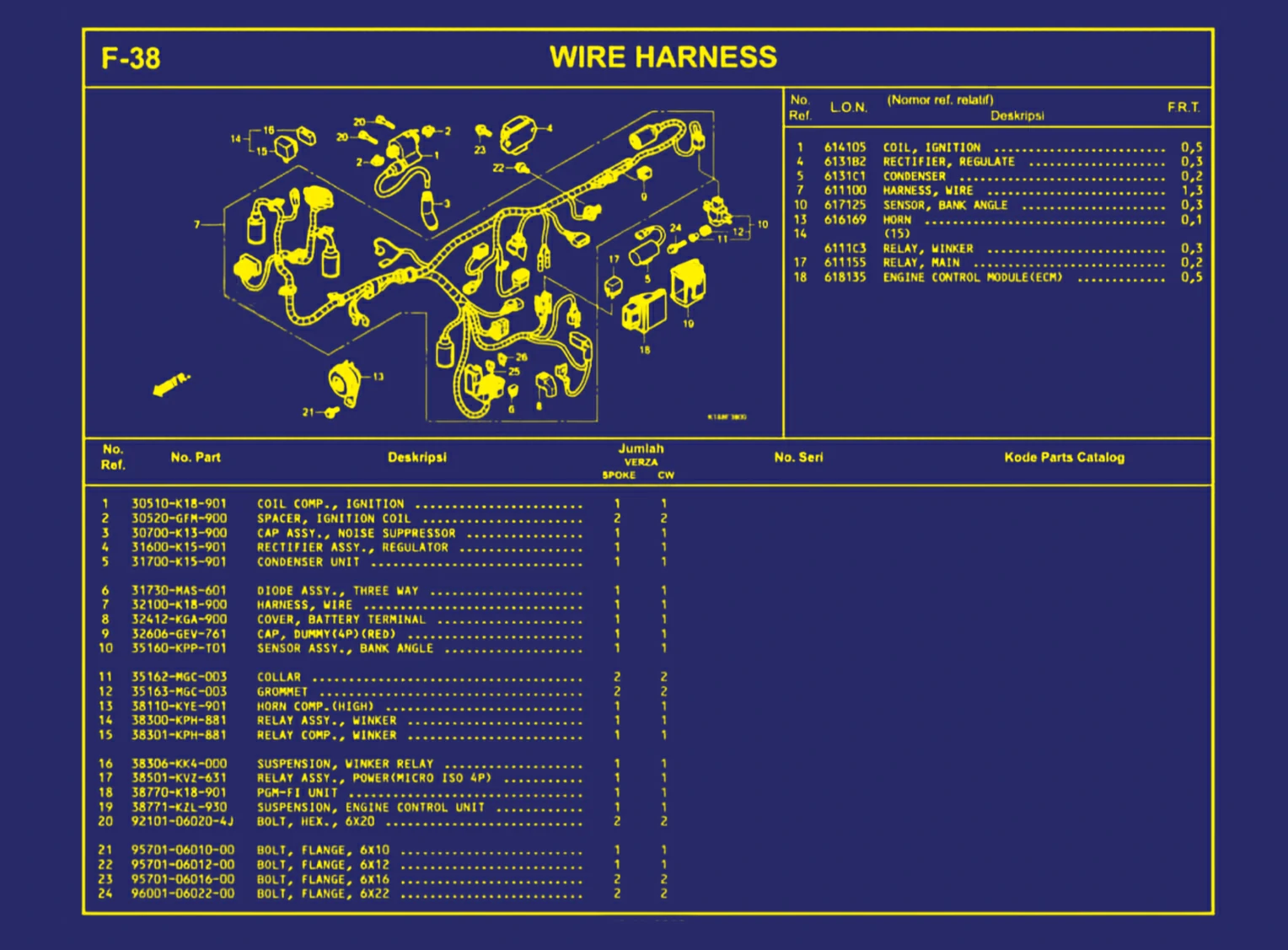 Wire Harness 1