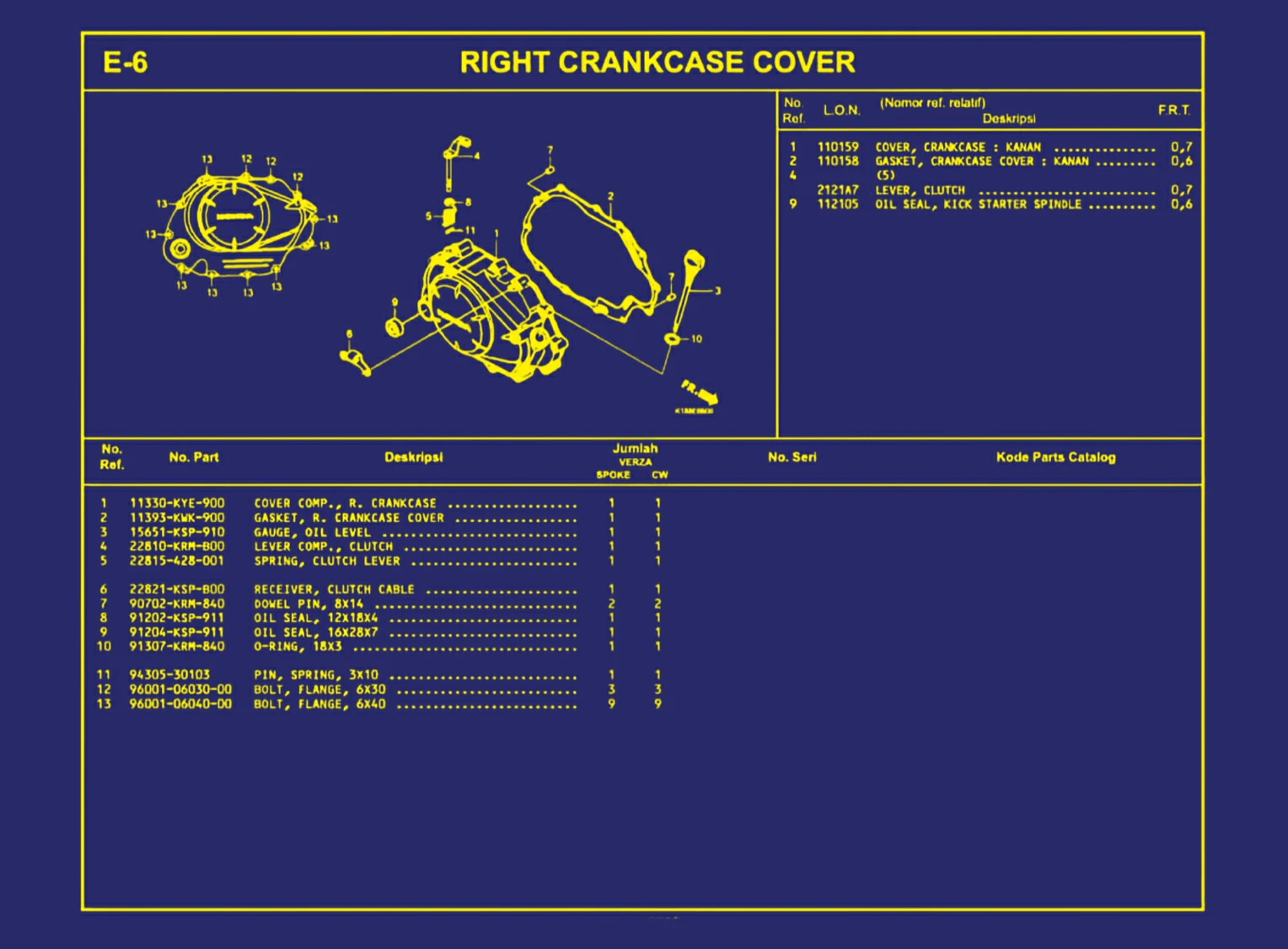 Right Crankcase Cover