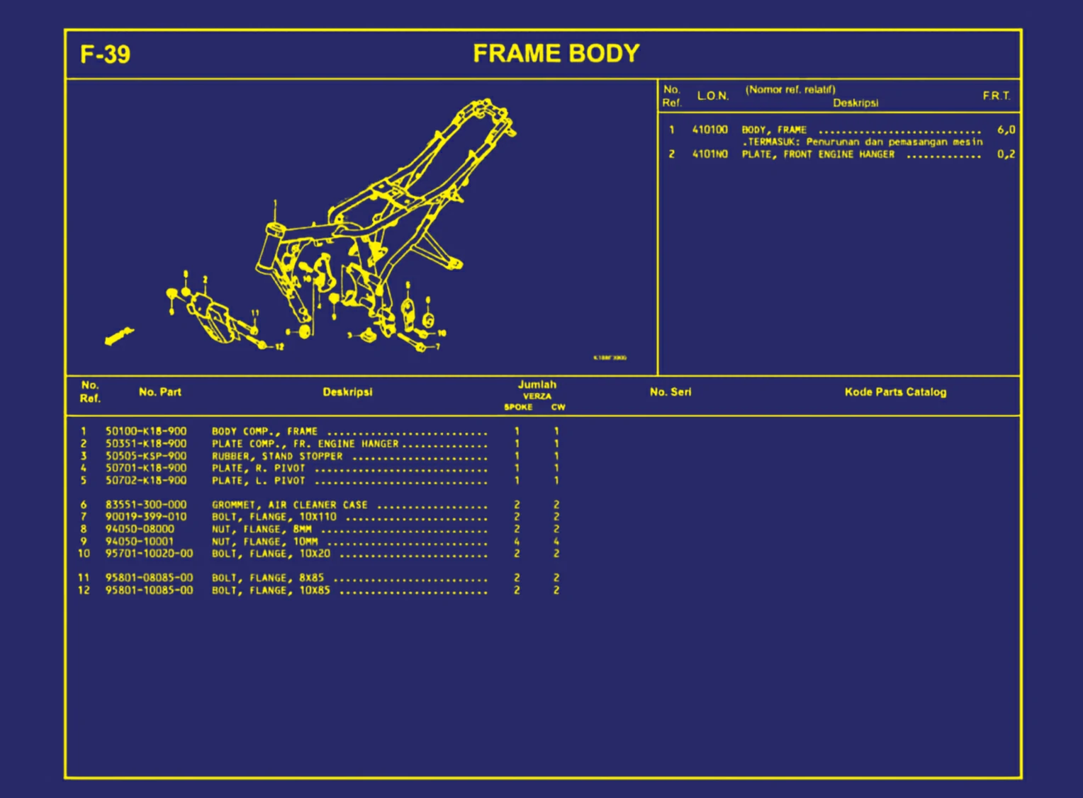 Frame Body