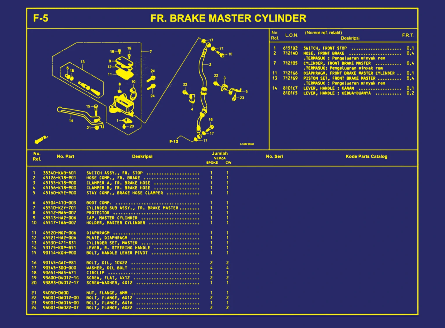 FR. Brake Master Cylinder