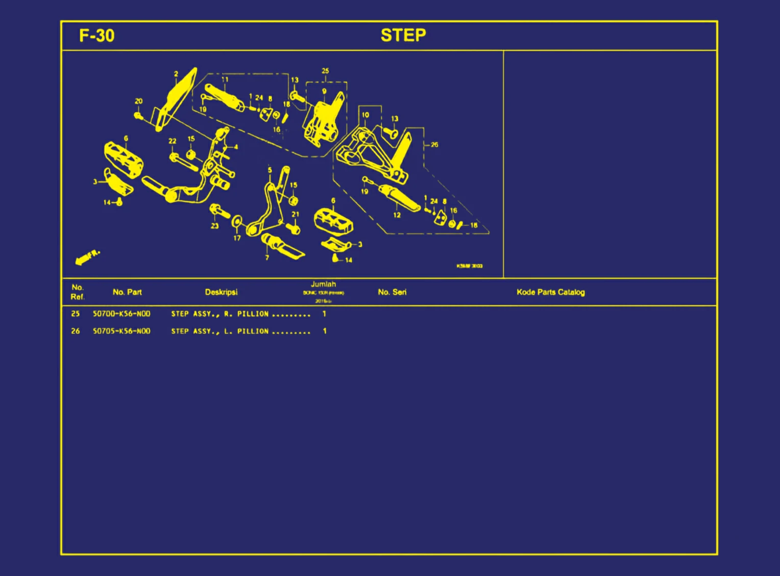 Step 2