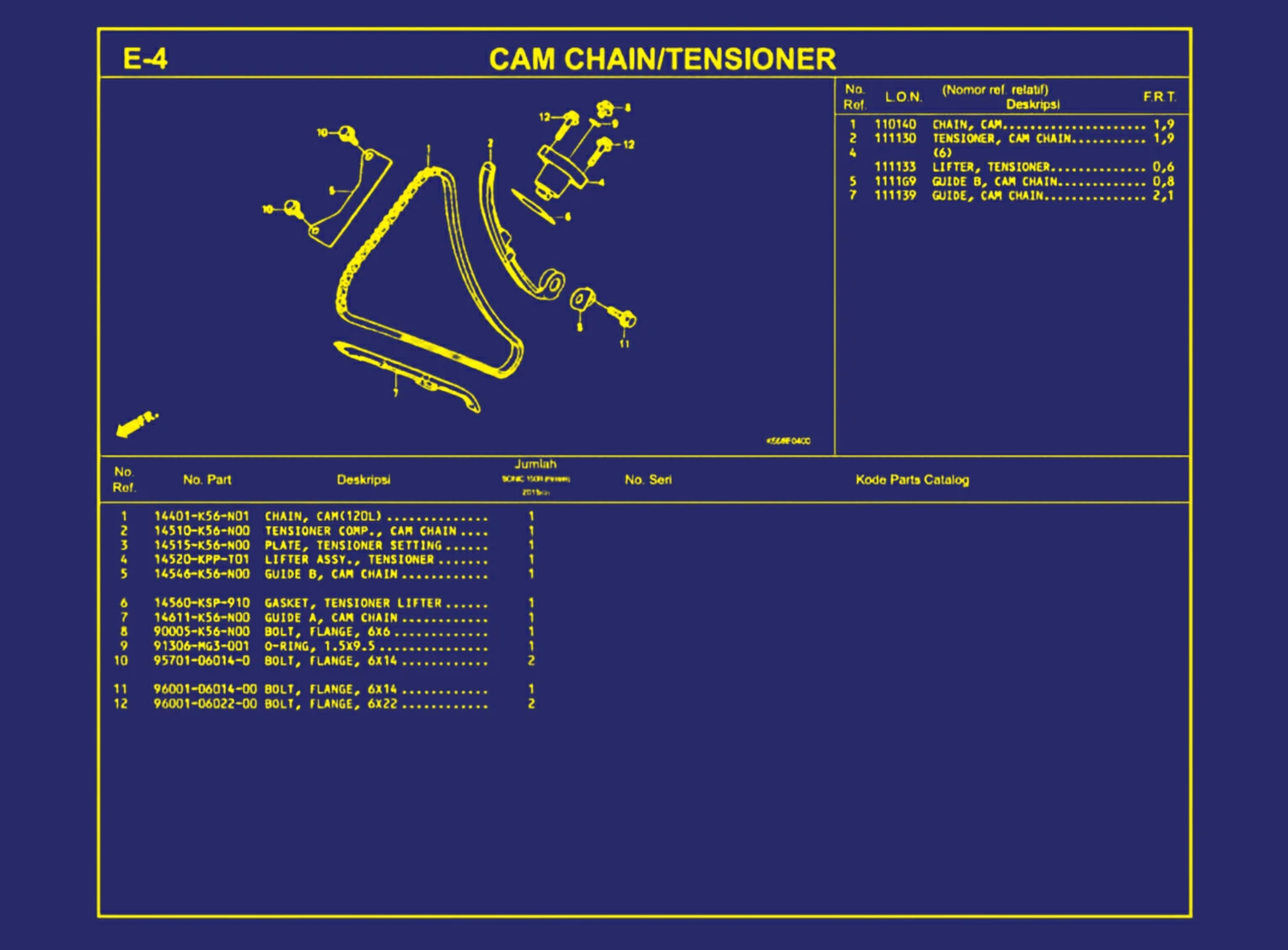 Cam Chain atau Tensioner