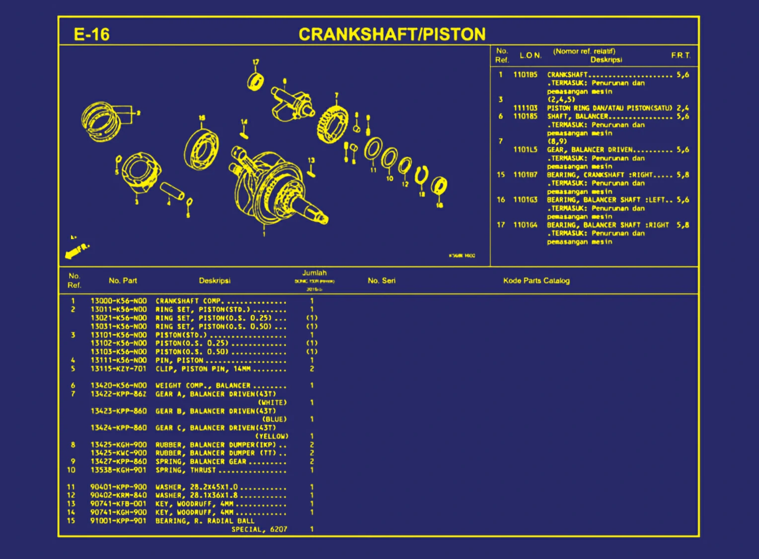 Crankshaft atau Piston 1