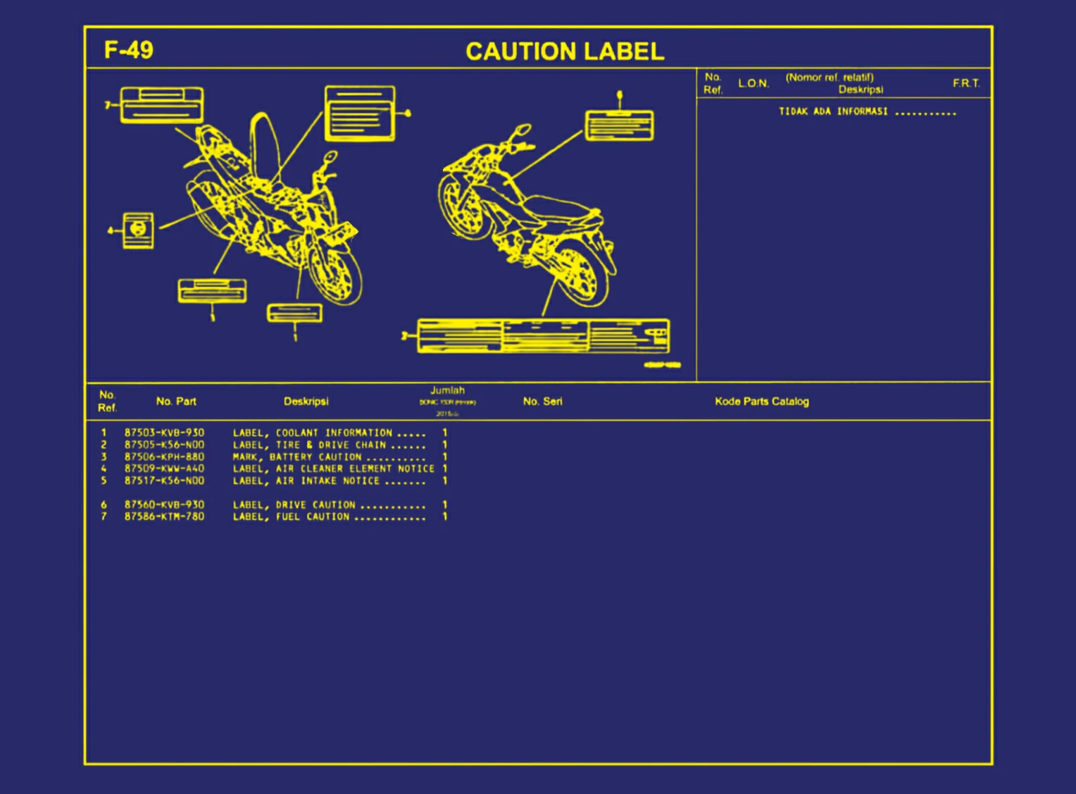 Caution Label