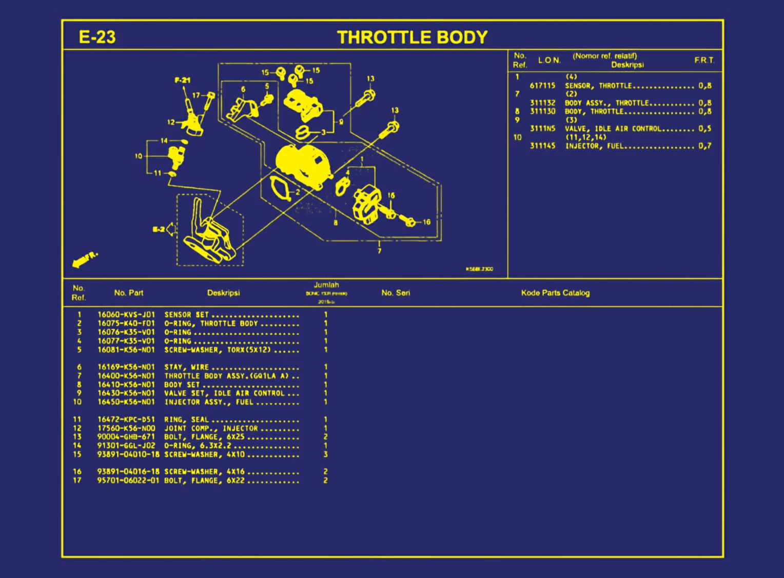 Throttle Body