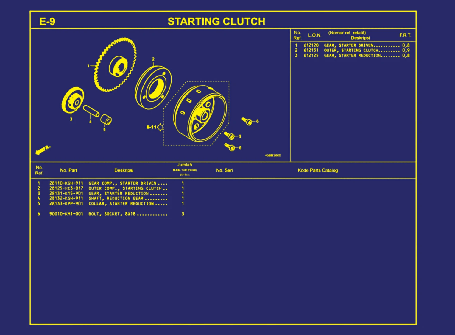 Starting Clutch