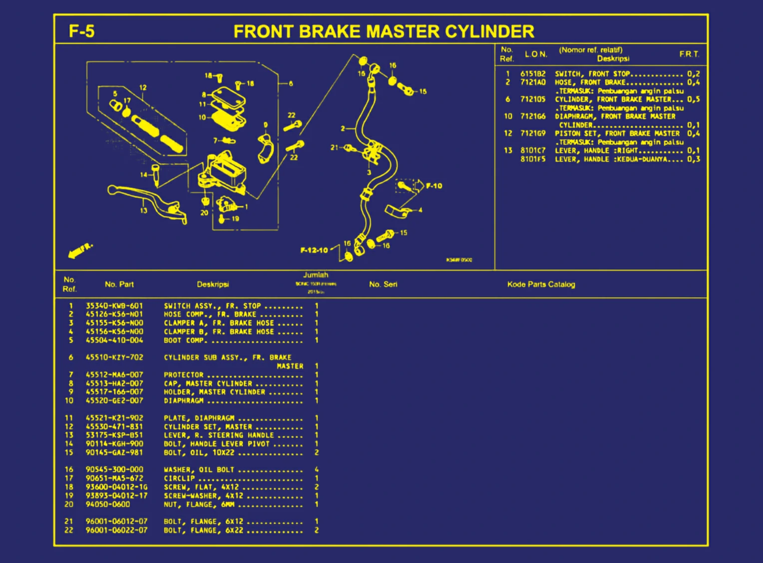 Front Brake Master Cylinder