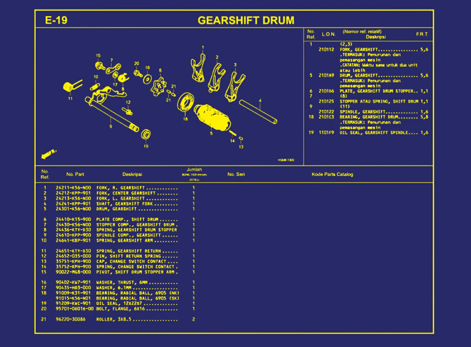 Gearshift Drum