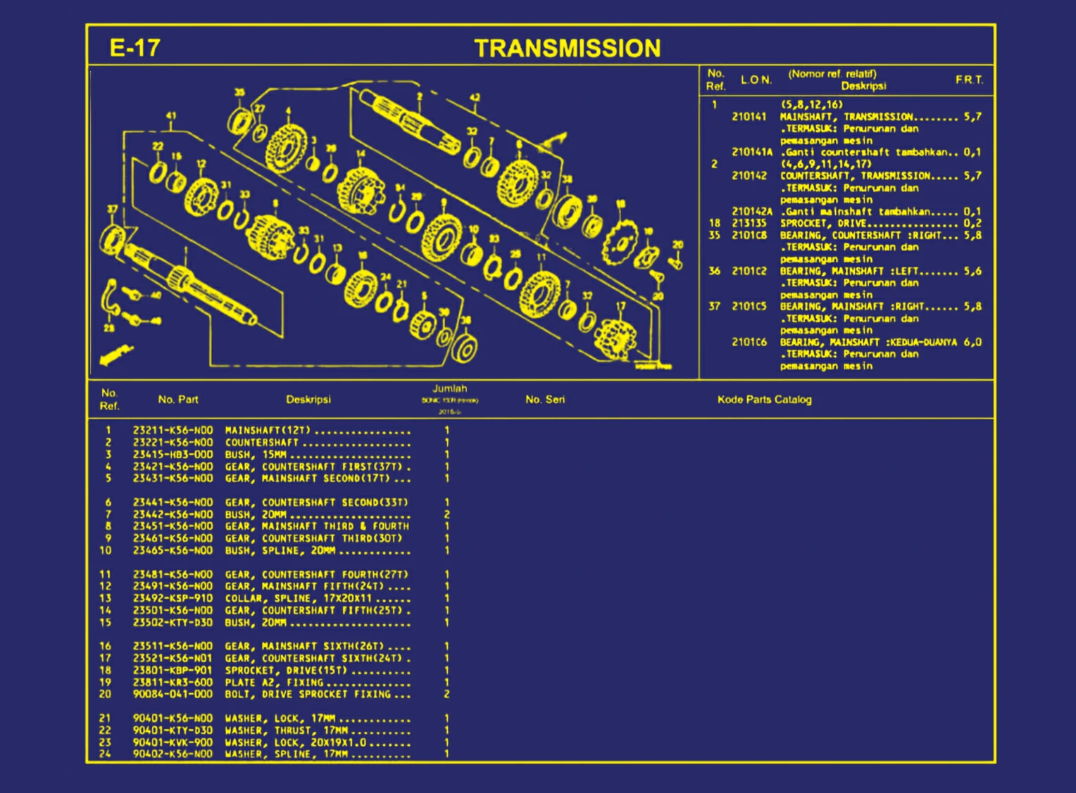 Transmission 1