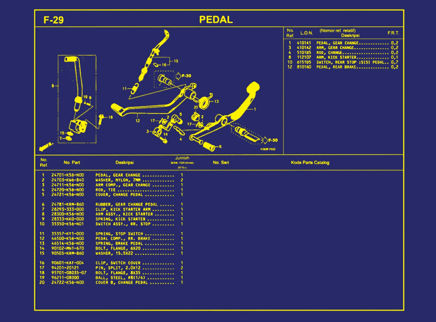 Pedal