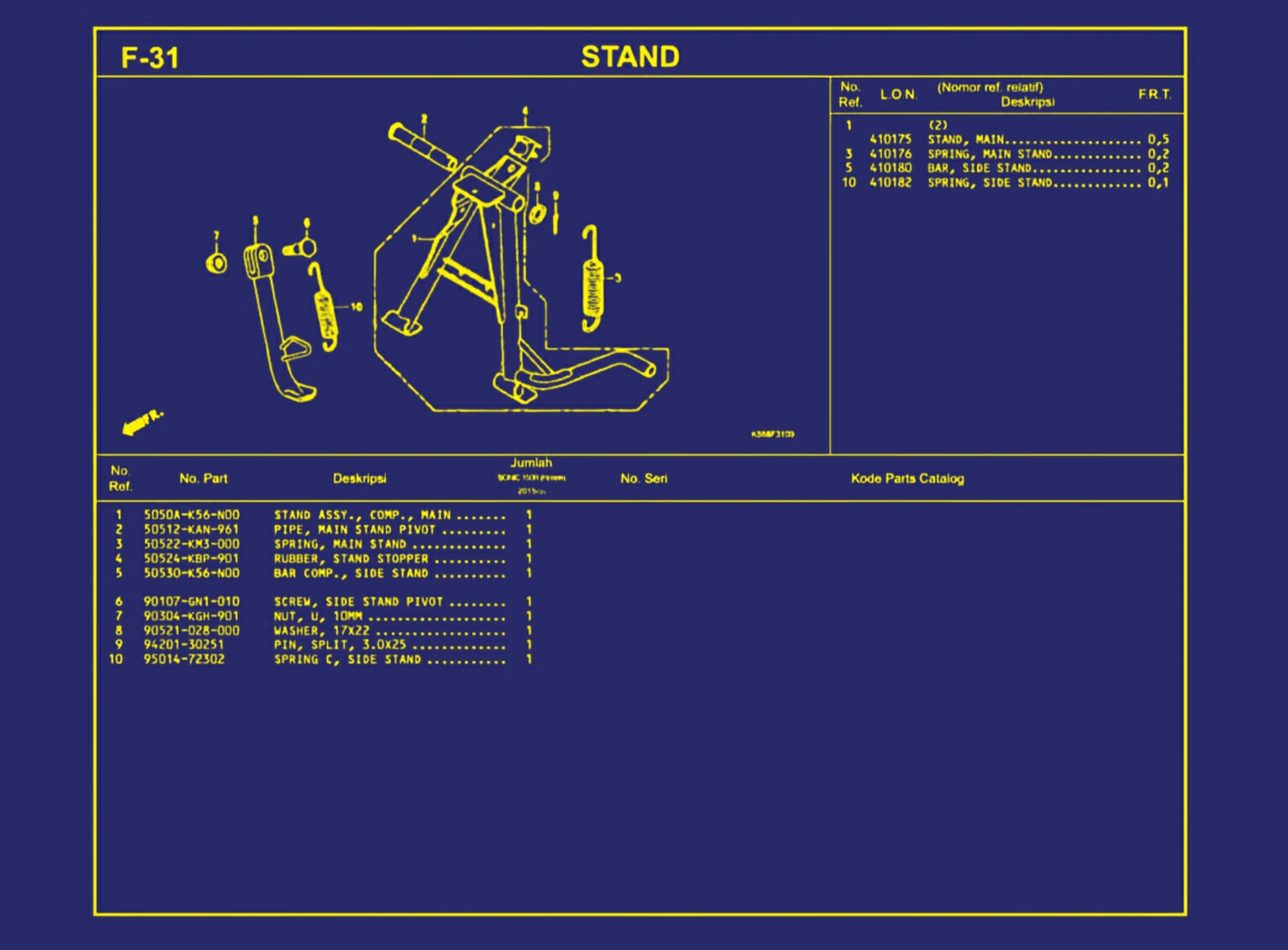 Stand