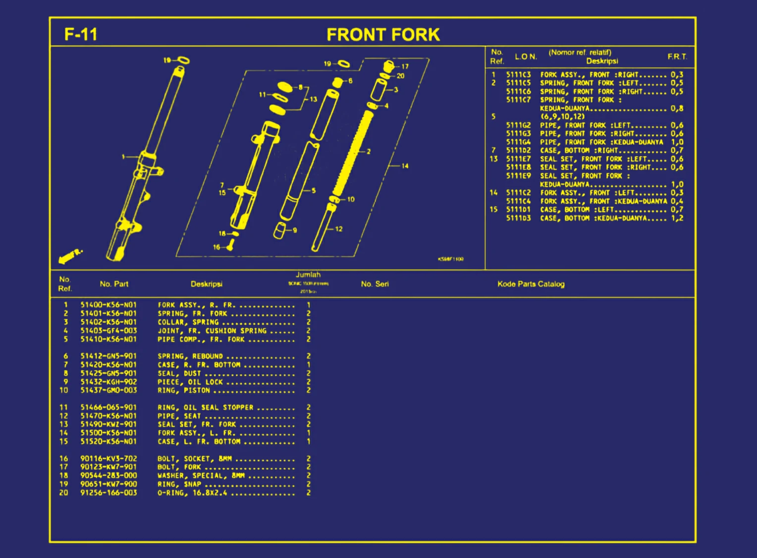 Front Fork