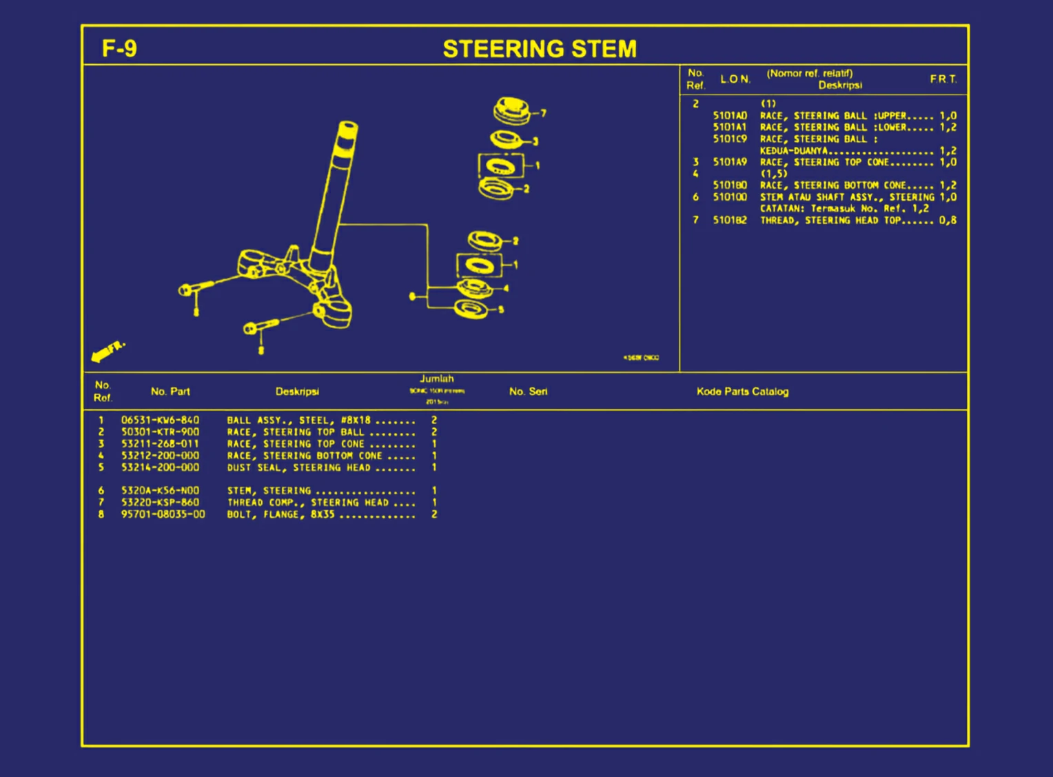 Steering Stem