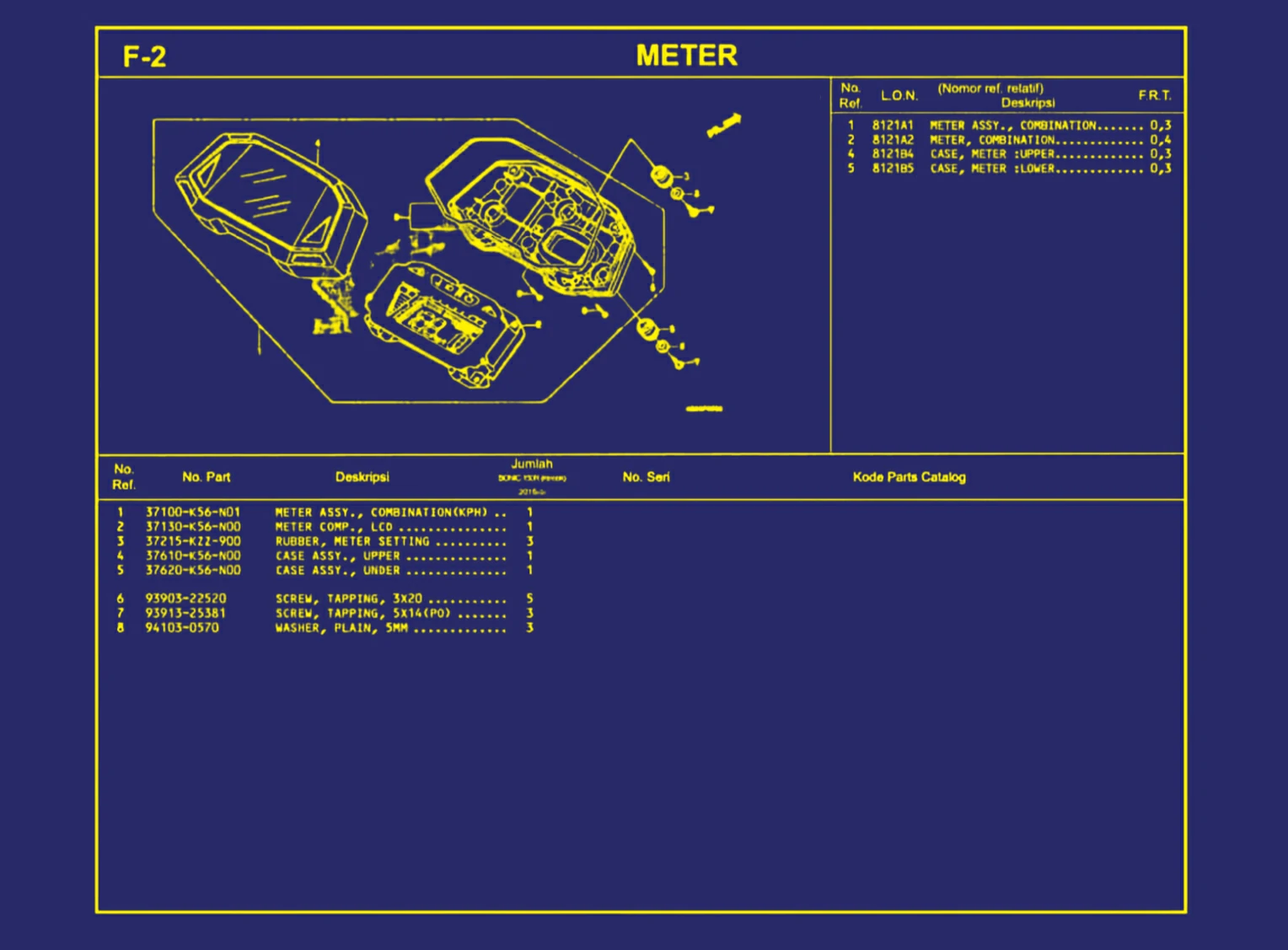 Meter