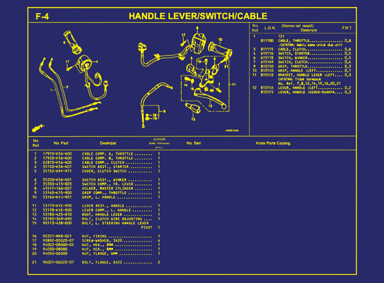 Handle Lever atau Switch atau Cable