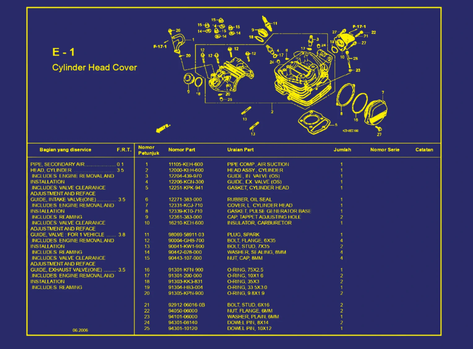 Cylinder Head Cover 1