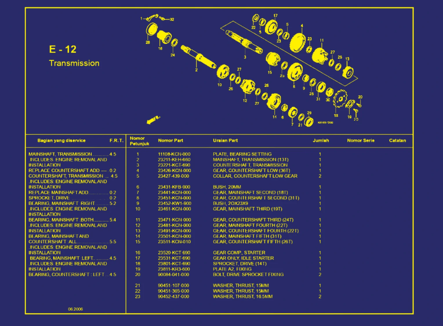 Transmission 1