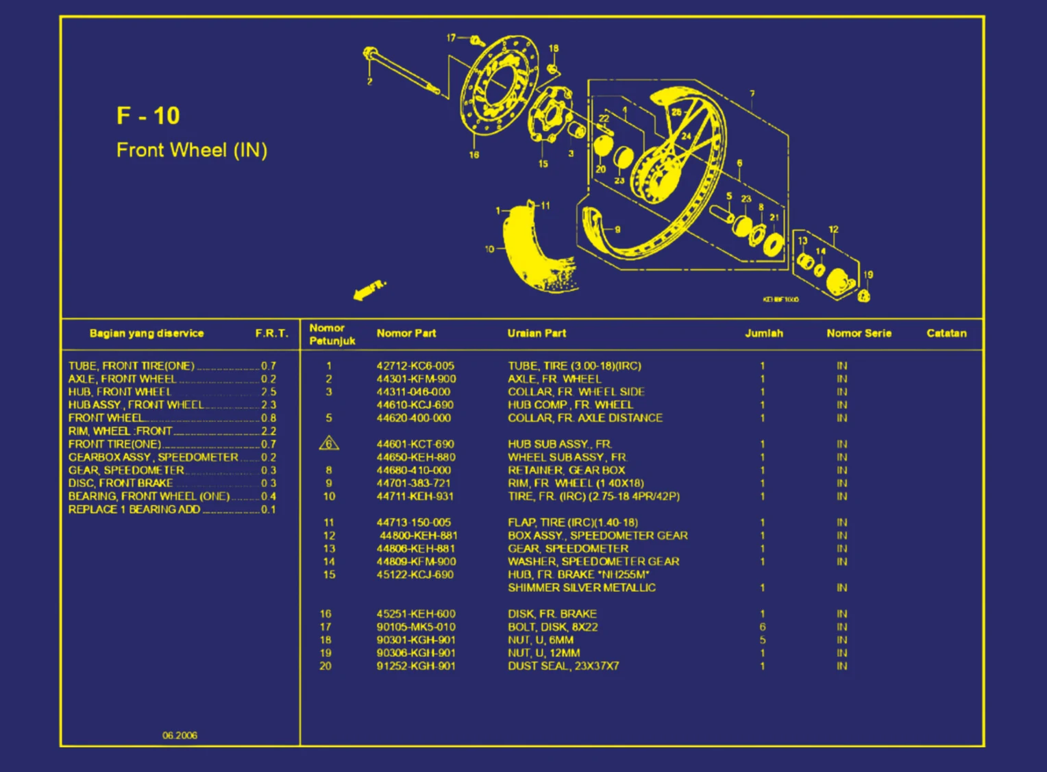 Front Wheel (IN) 1