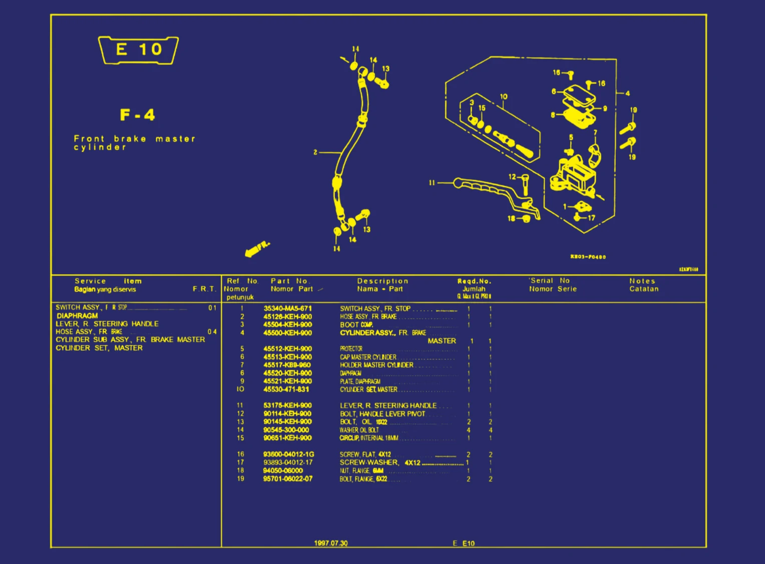 Front Brake Master Cylinder