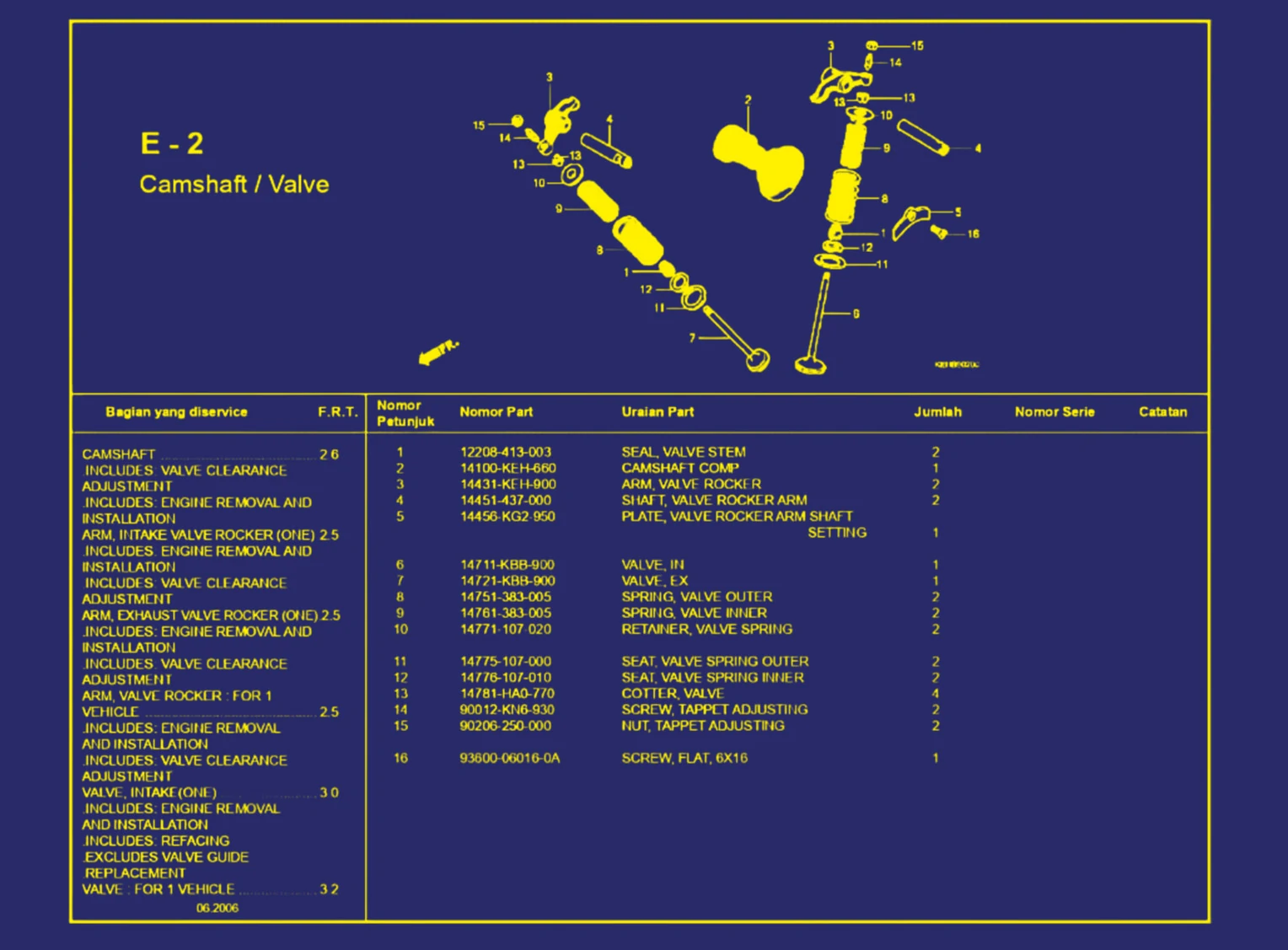 Camshaft atau Valve 1