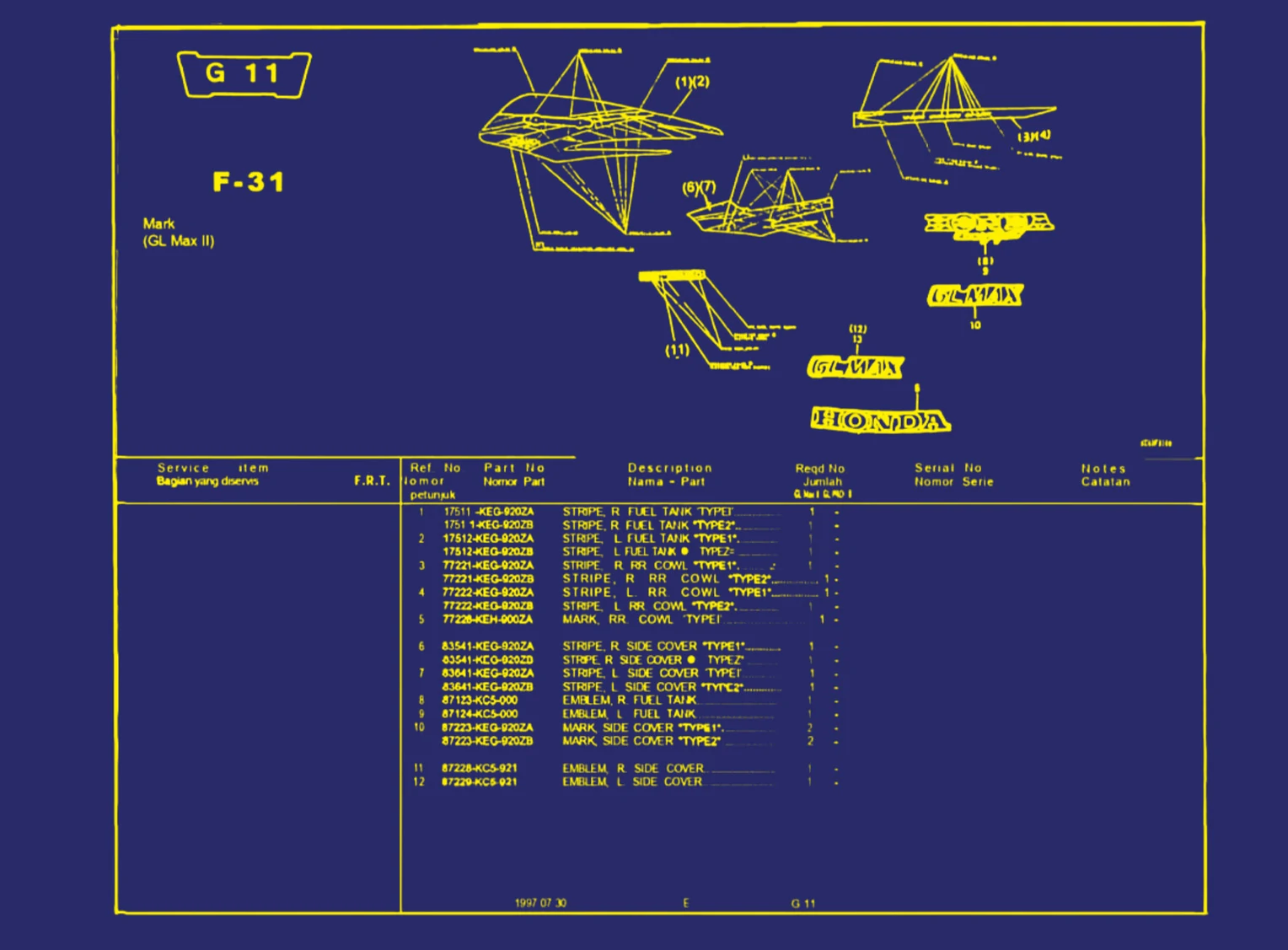 Mark (GL Max II) 1