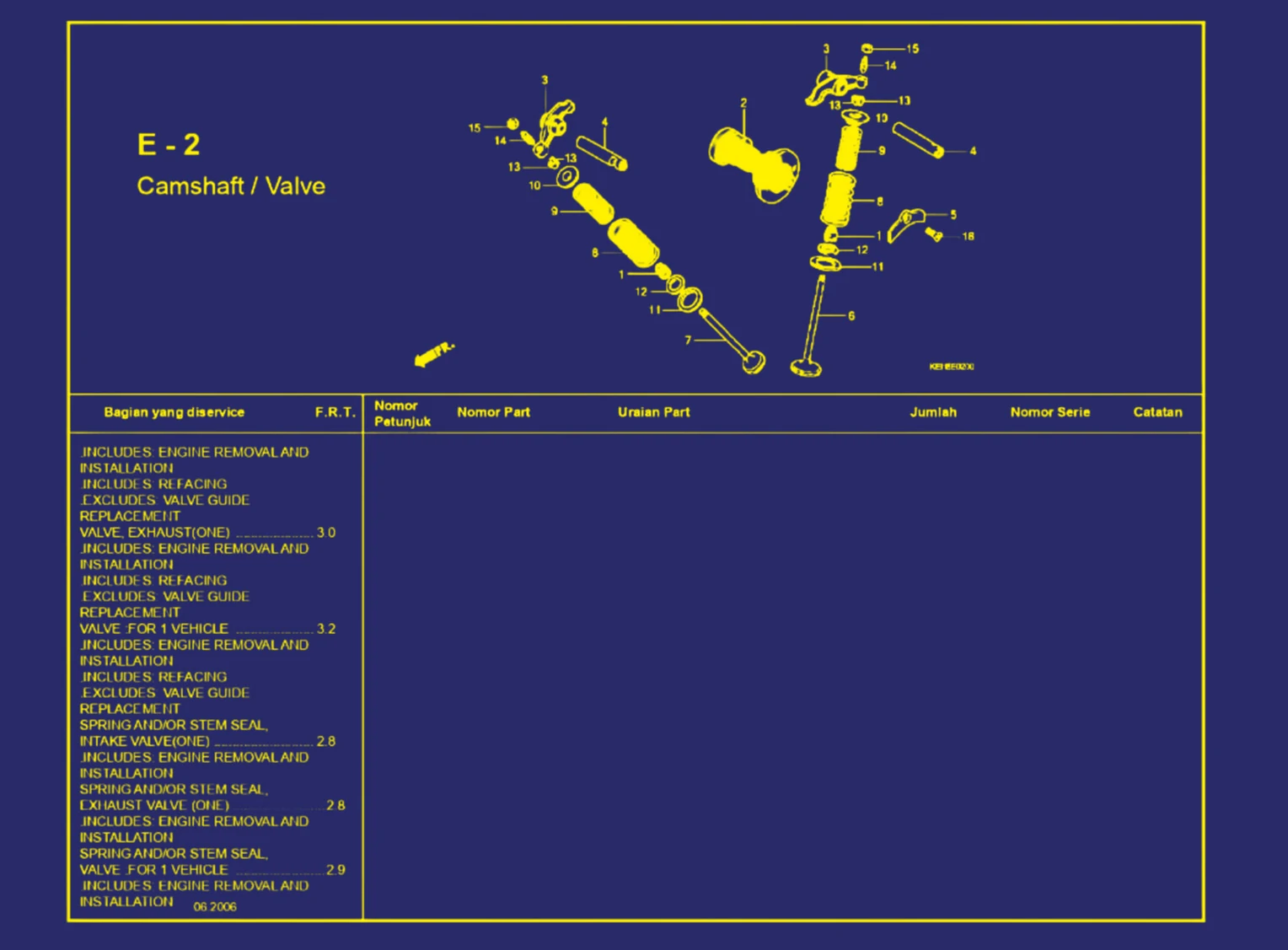 Camshaft atau Valve 2